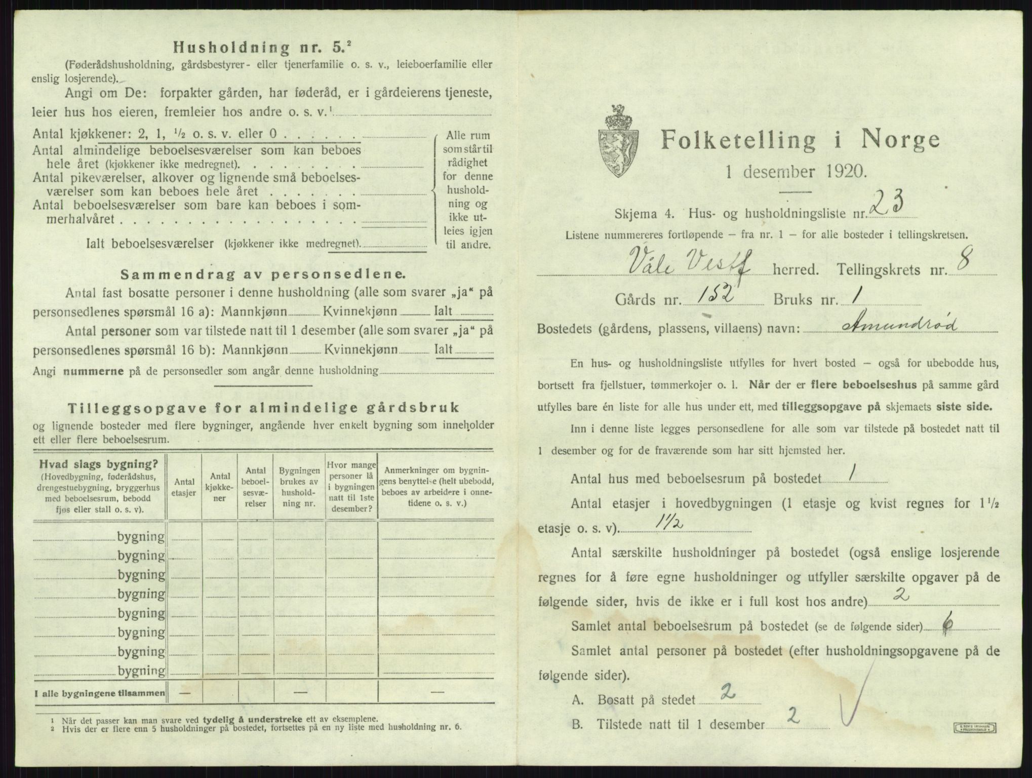 SAKO, 1920 census for Våle, 1920, p. 1018