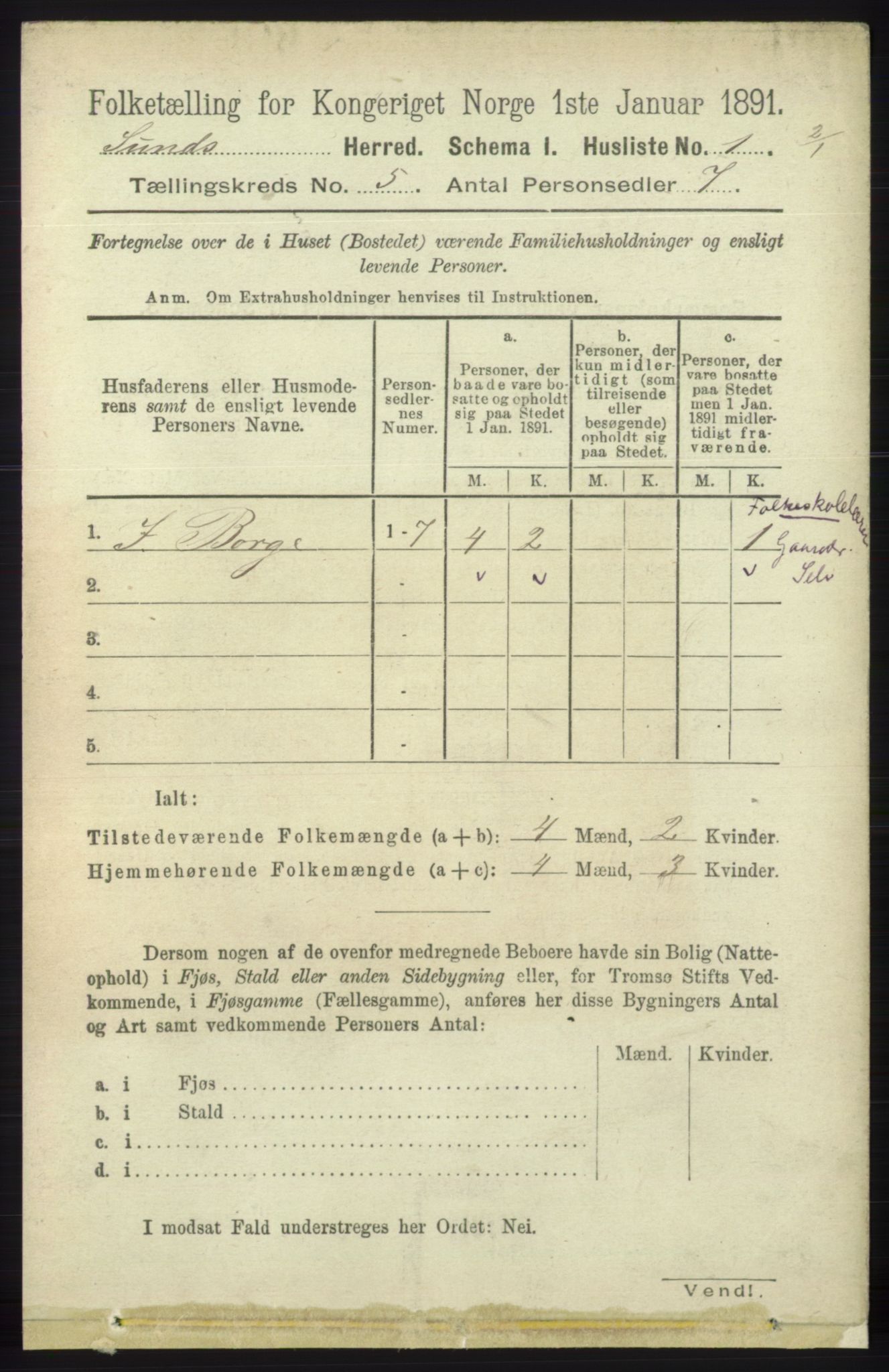 RA, 1891 census for 1245 Sund, 1891, p. 2326