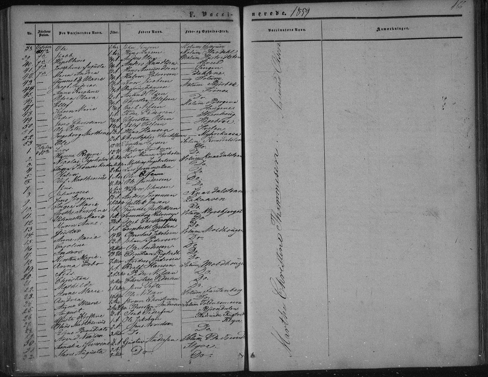 Solum kirkebøker, AV/SAKO-A-306/F/Fa/L0007: Parish register (official) no. I 7, 1856-1864, p. 466