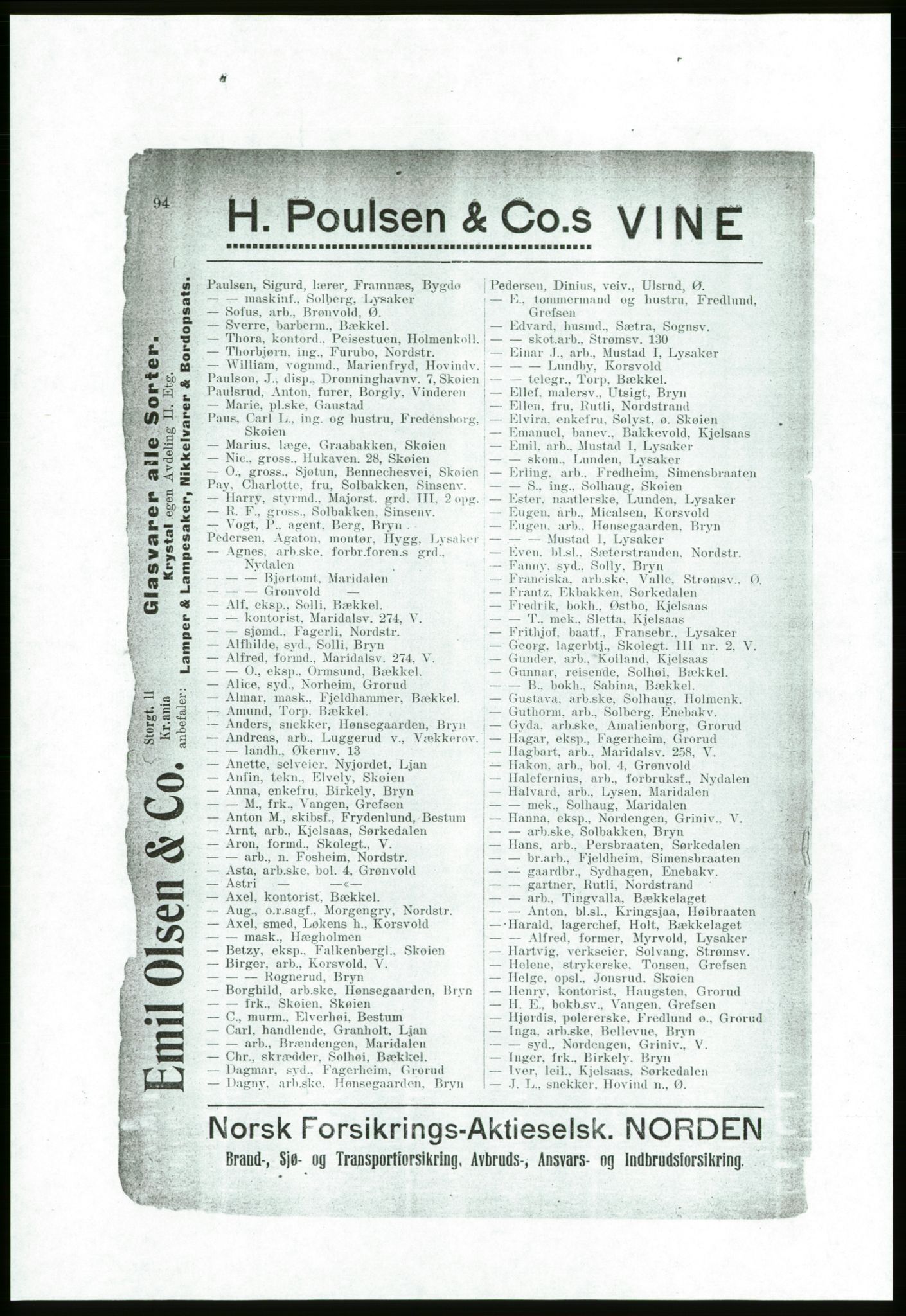 Aker adressebok/adressekalender, PUBL/001/A/001: Akers adressebok, 1916-1917, p. 94