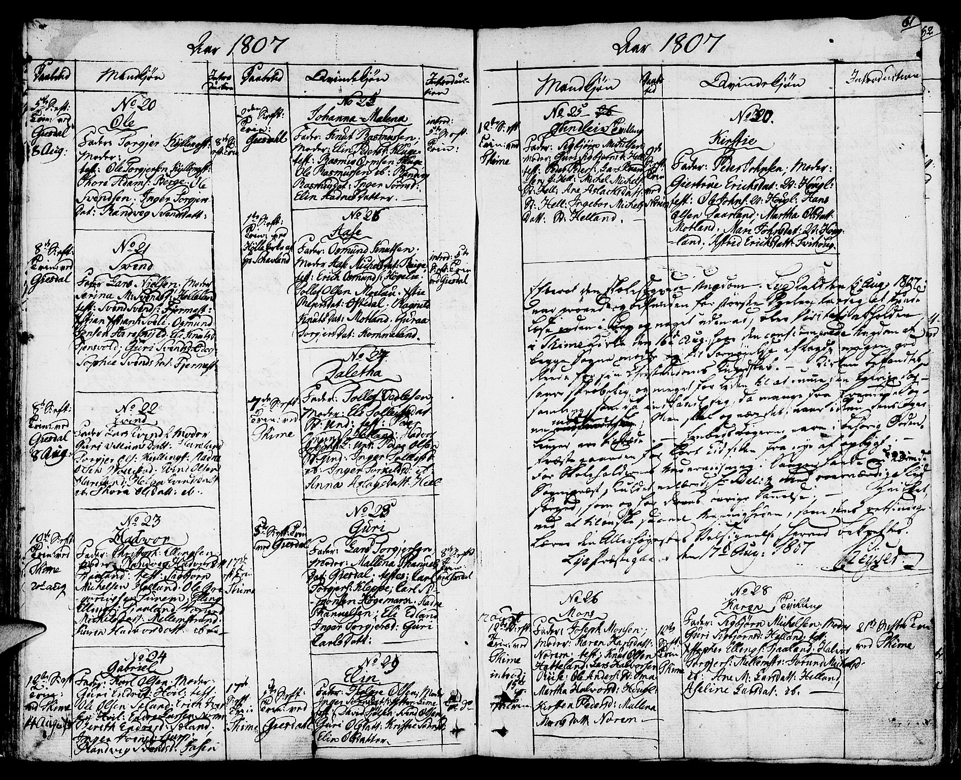 Lye sokneprestkontor, AV/SAST-A-101794/001/30BA/L0002: Parish register (official) no. A 2, 1799-1817, p. 61