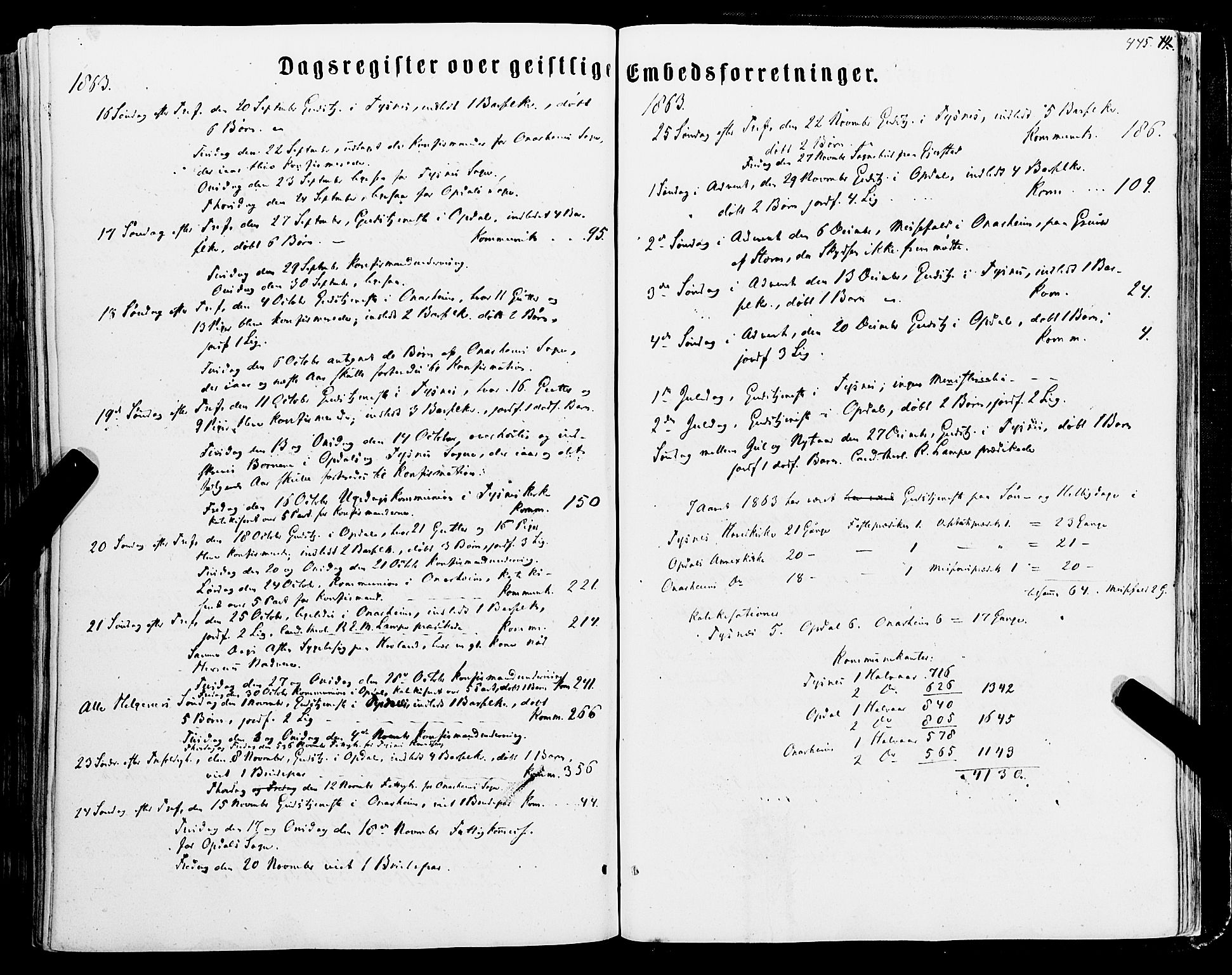 Tysnes sokneprestembete, SAB/A-78601/H/Haa: Parish register (official) no. A 11, 1860-1871, p. 445