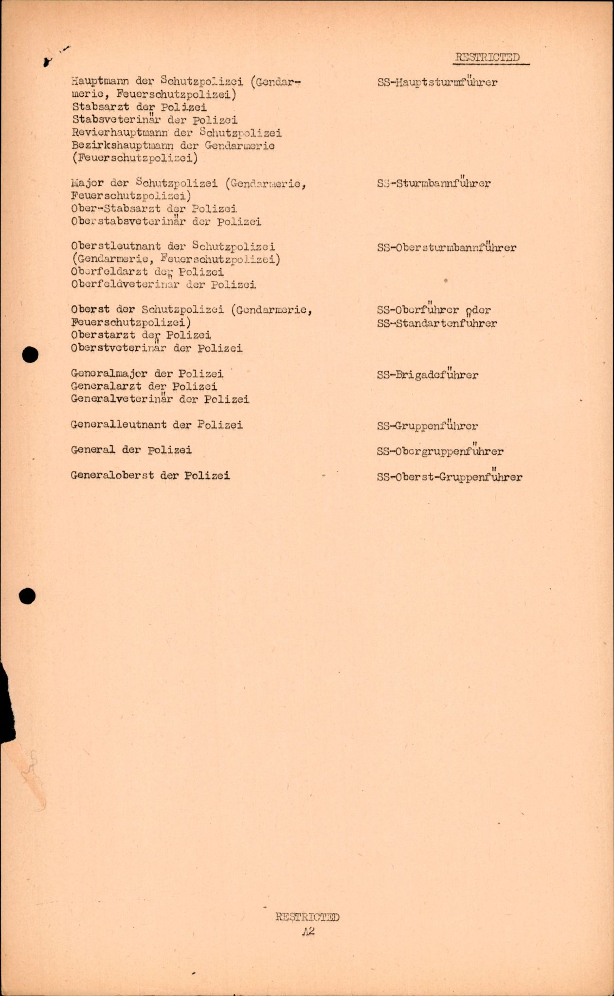 Forsvarets Overkommando. 2 kontor. Arkiv 11.4. Spredte tyske arkivsaker, AV/RA-RAFA-7031/D/Dar/Darc/L0016: FO.II, 1945, p. 707