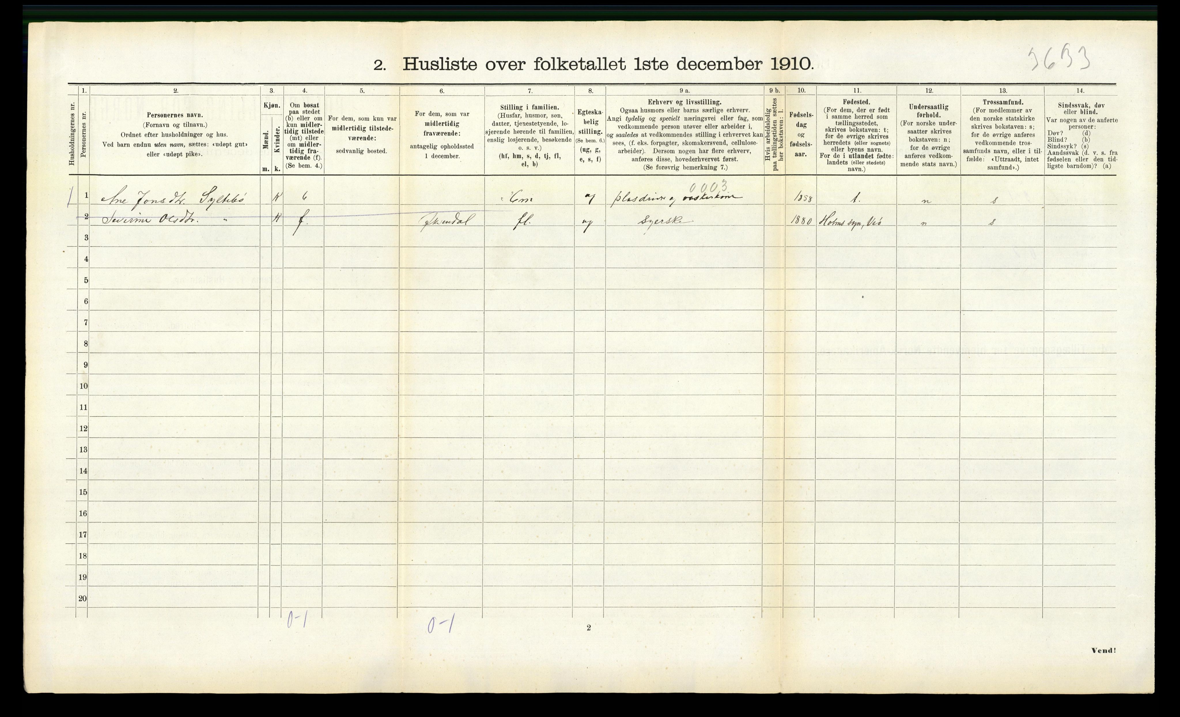 RA, 1910 census for Eresfjord og Vistdal, 1910, p. 100