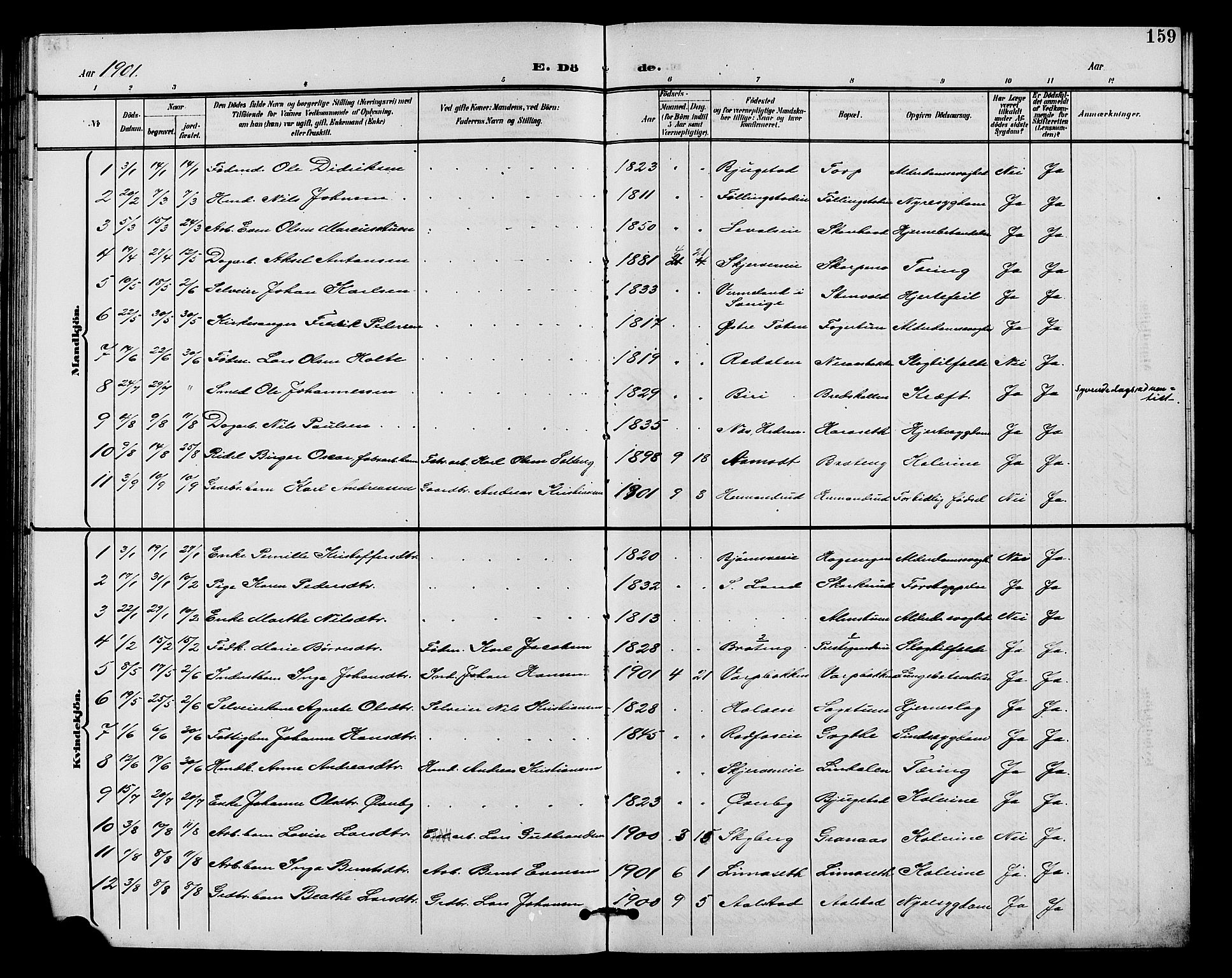 Vardal prestekontor, SAH/PREST-100/H/Ha/Hab/L0011: Parish register (copy) no. 11, 1899-1913, p. 159