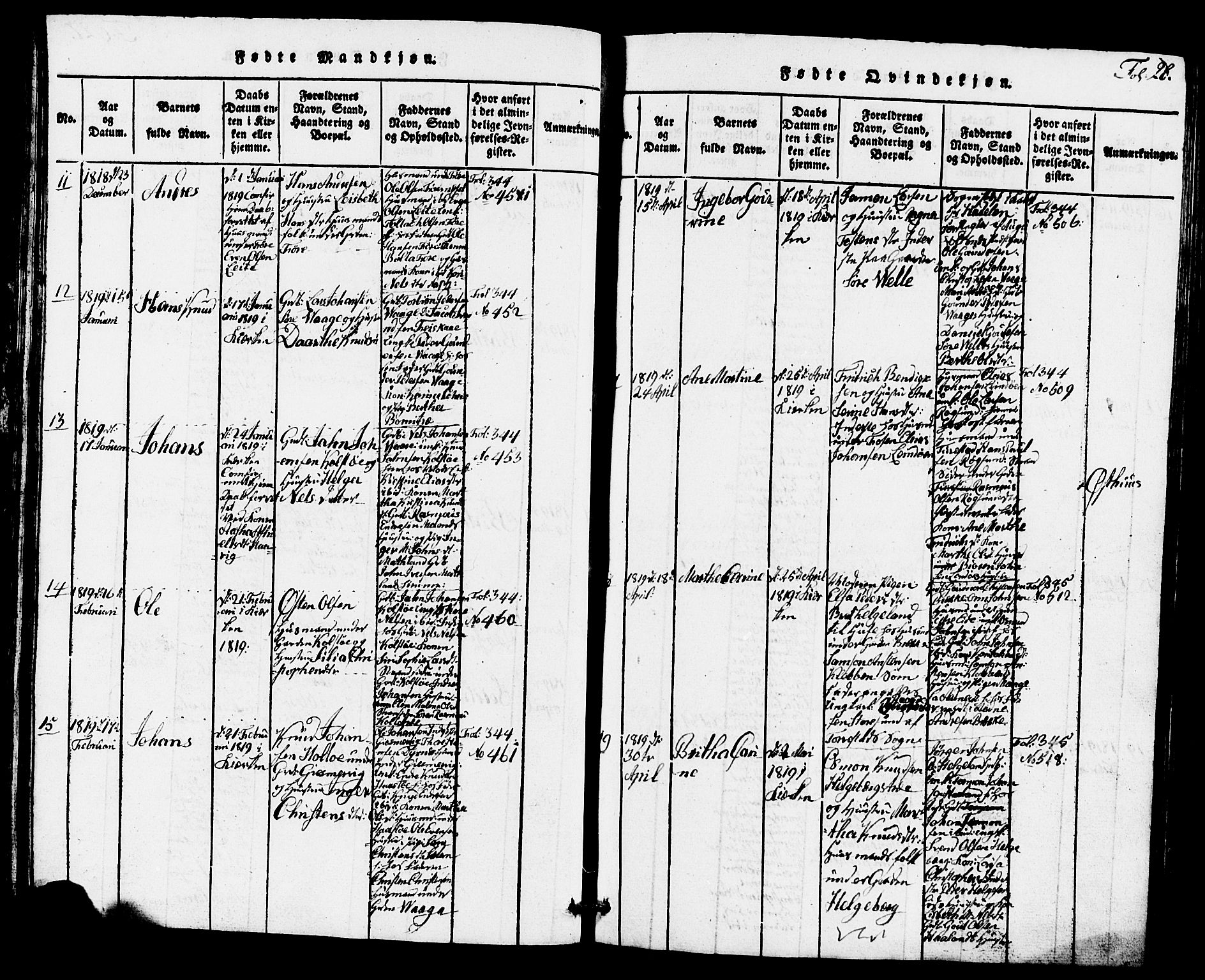 Avaldsnes sokneprestkontor, AV/SAST-A -101851/H/Ha/Hab/L0001: Parish register (copy) no. B 1, 1816-1825, p. 28