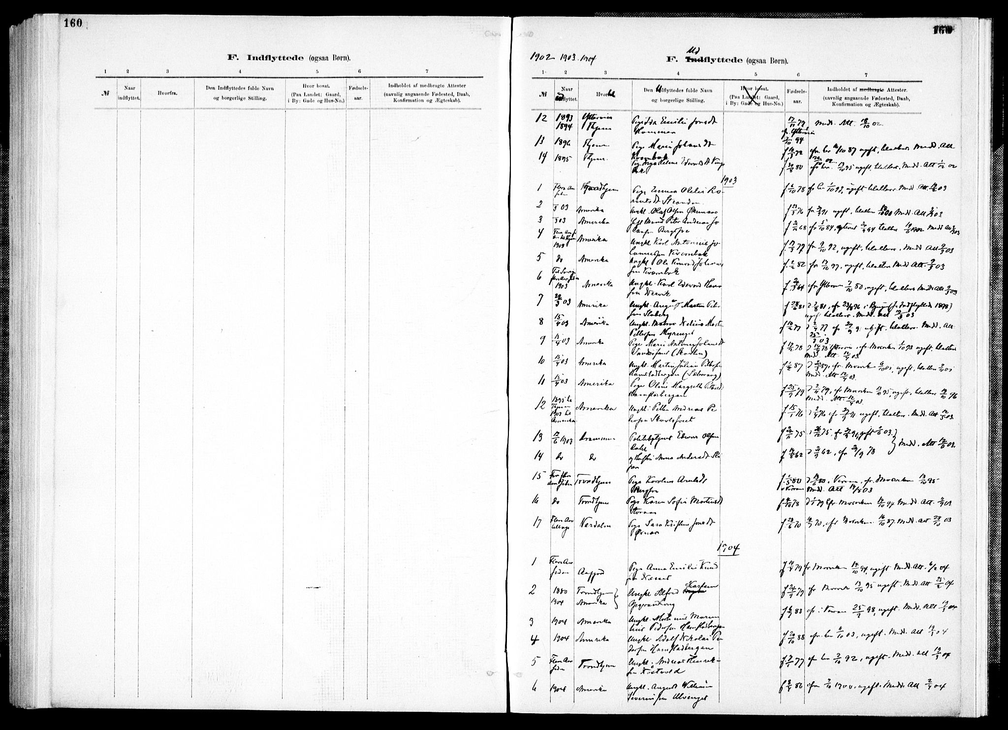 Ministerialprotokoller, klokkerbøker og fødselsregistre - Nord-Trøndelag, SAT/A-1458/733/L0325: Parish register (official) no. 733A04, 1884-1908, p. 160