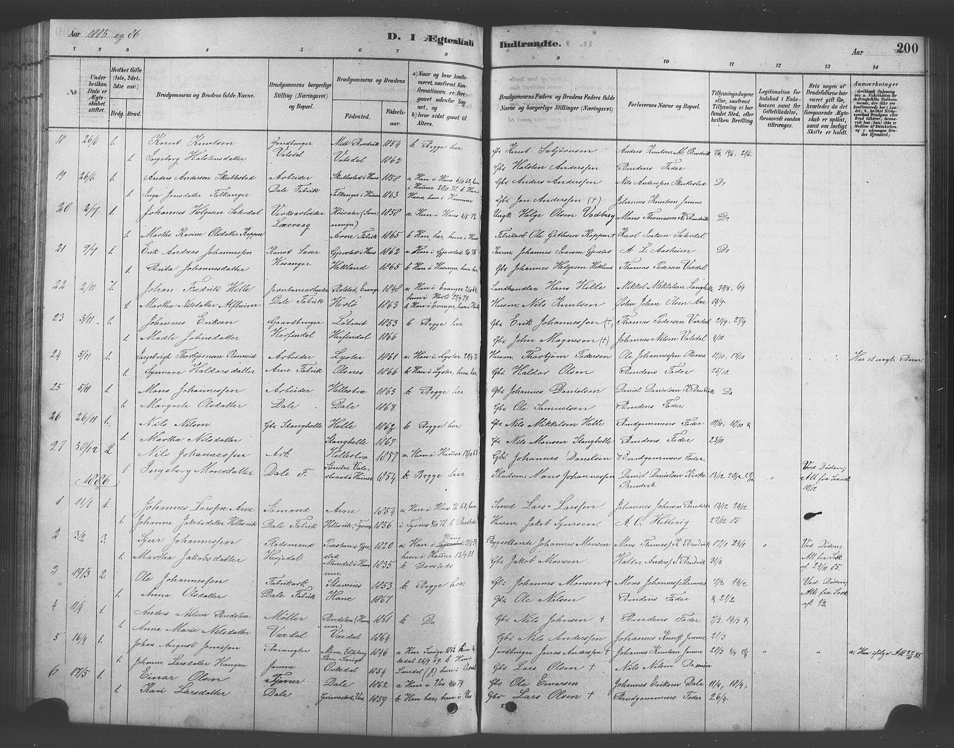 Bruvik Sokneprestembete, SAB/A-74701/H/Hab: Parish register (copy) no. A 1, 1878-1907, p. 200