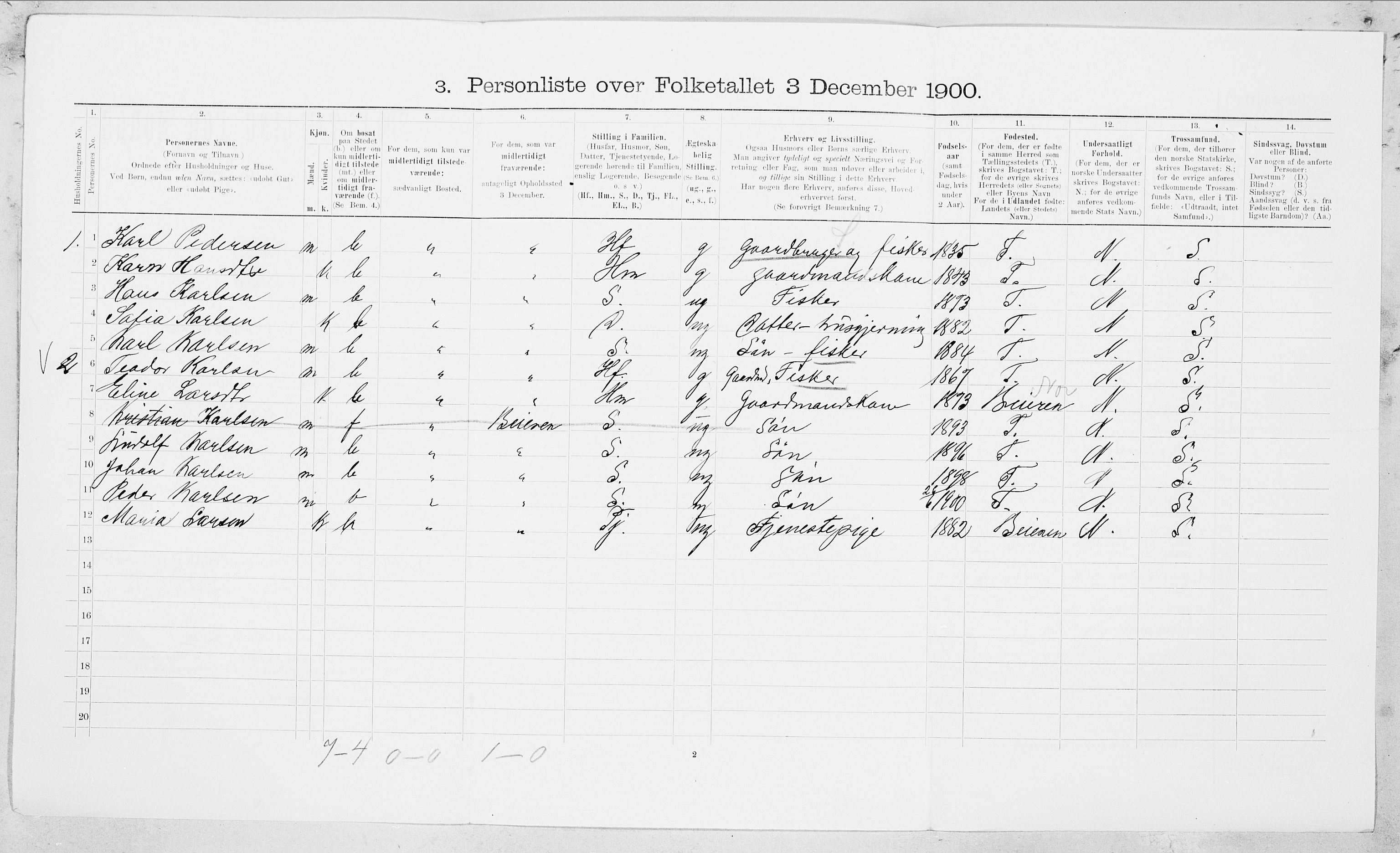 SAT, 1900 census for Bodin, 1900, p. 1376