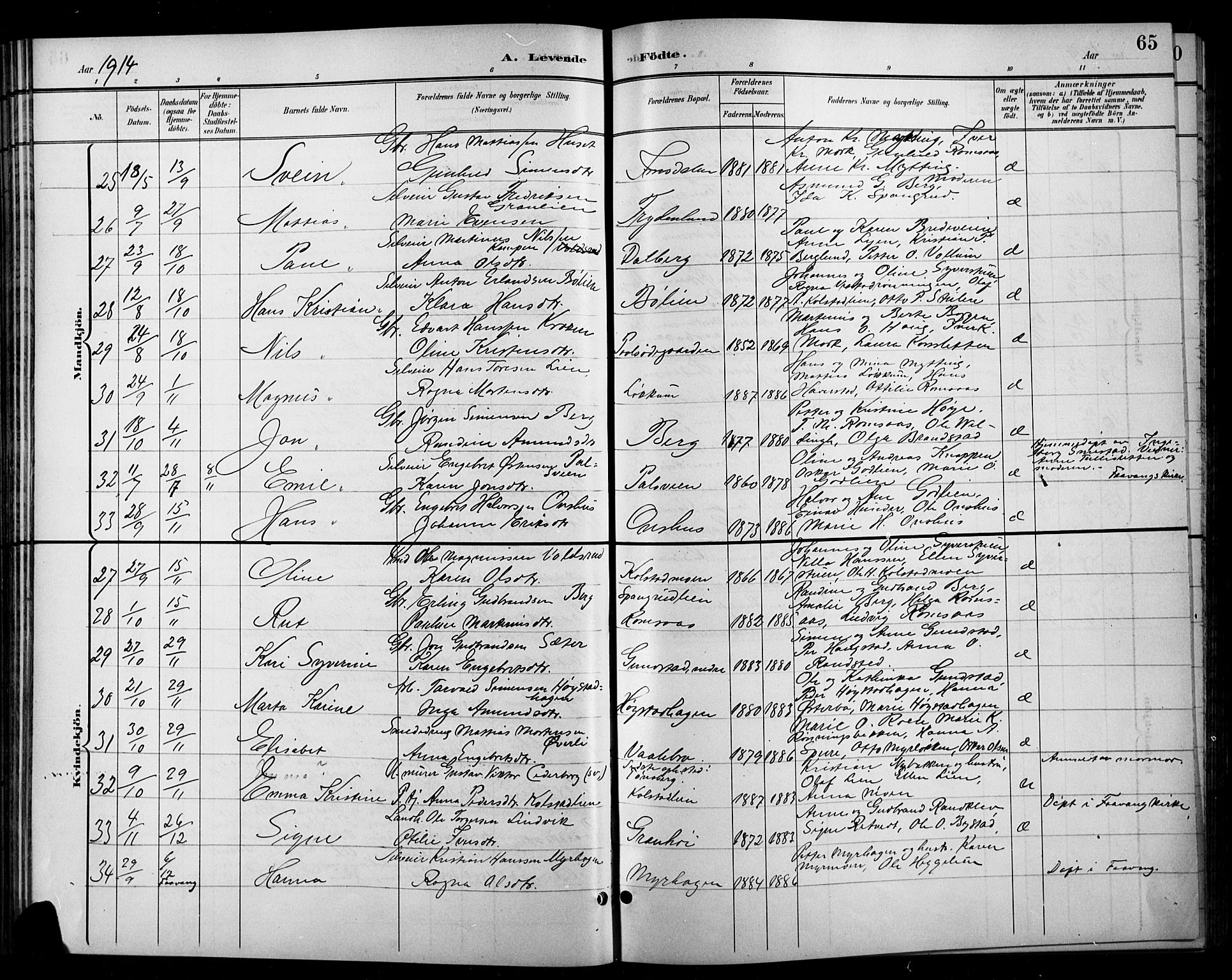 Ringebu prestekontor, SAH/PREST-082/H/Ha/Hab/L0009: Parish register (copy) no. 9, 1899-1921, p. 65