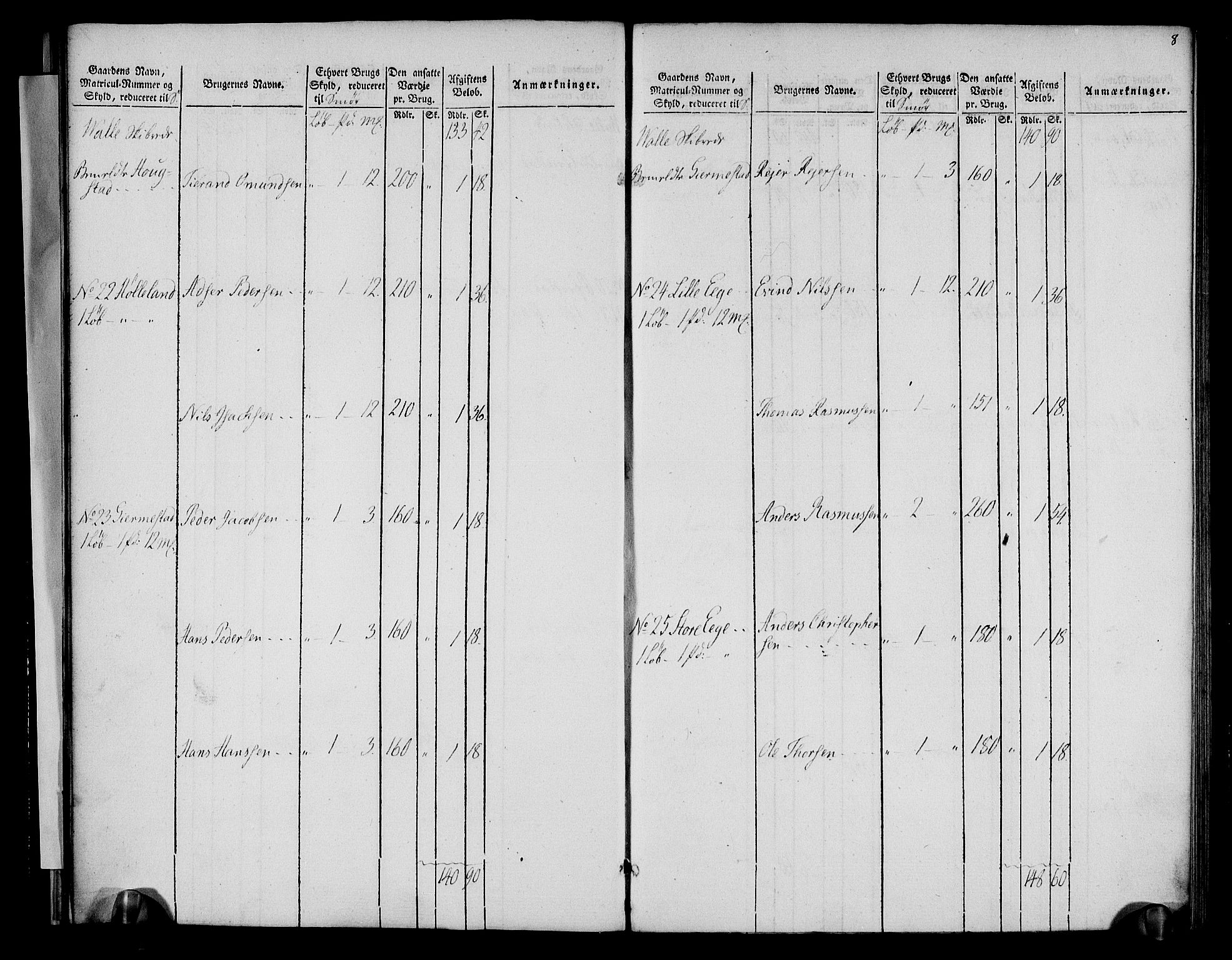 Rentekammeret inntil 1814, Realistisk ordnet avdeling, AV/RA-EA-4070/N/Ne/Nea/L0099: Jæren og Dalane fogderi. Oppebørselsregister, 1803-1804, p. 11