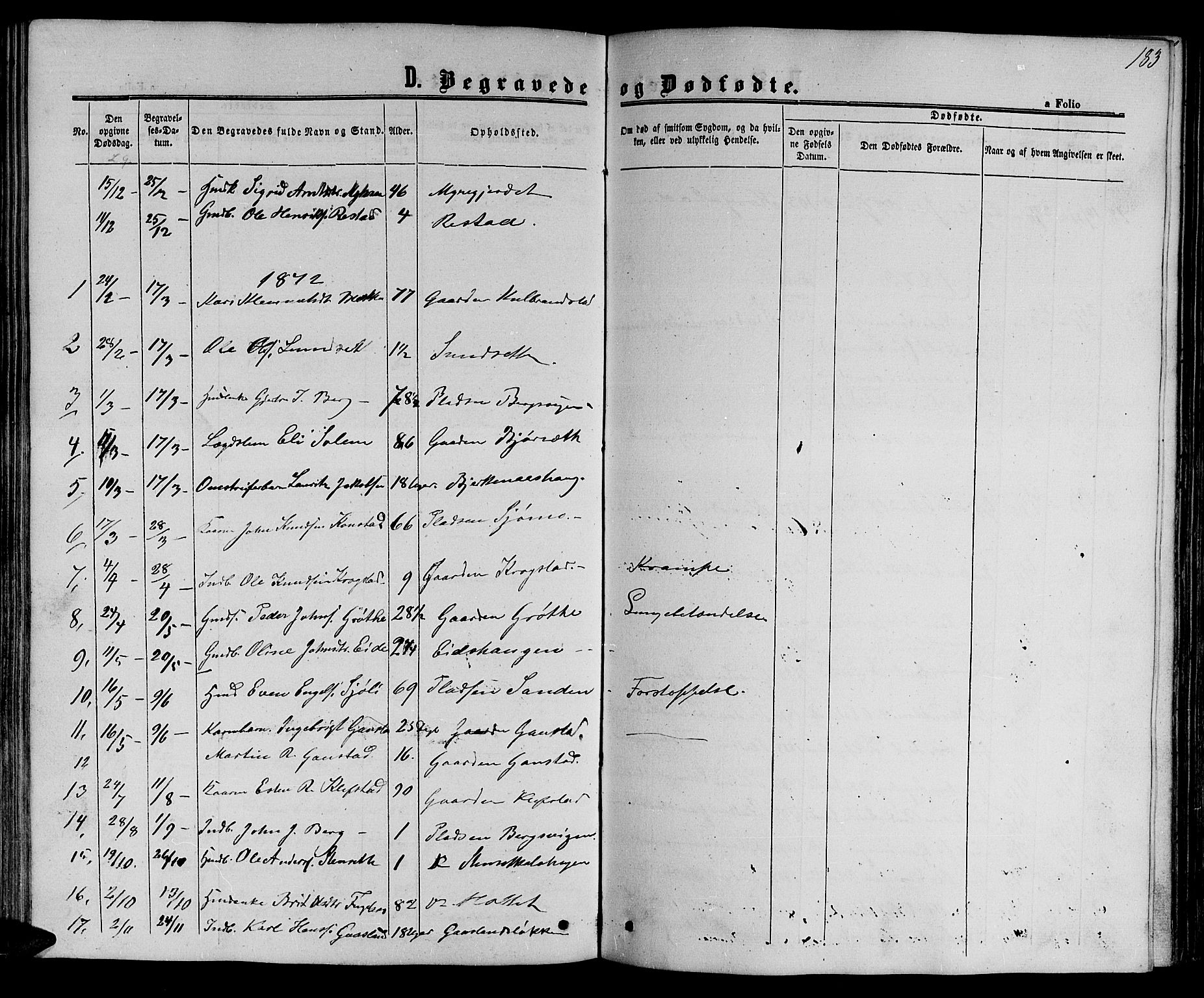 Ministerialprotokoller, klokkerbøker og fødselsregistre - Sør-Trøndelag, SAT/A-1456/694/L1131: Parish register (copy) no. 694C03, 1858-1886, p. 183