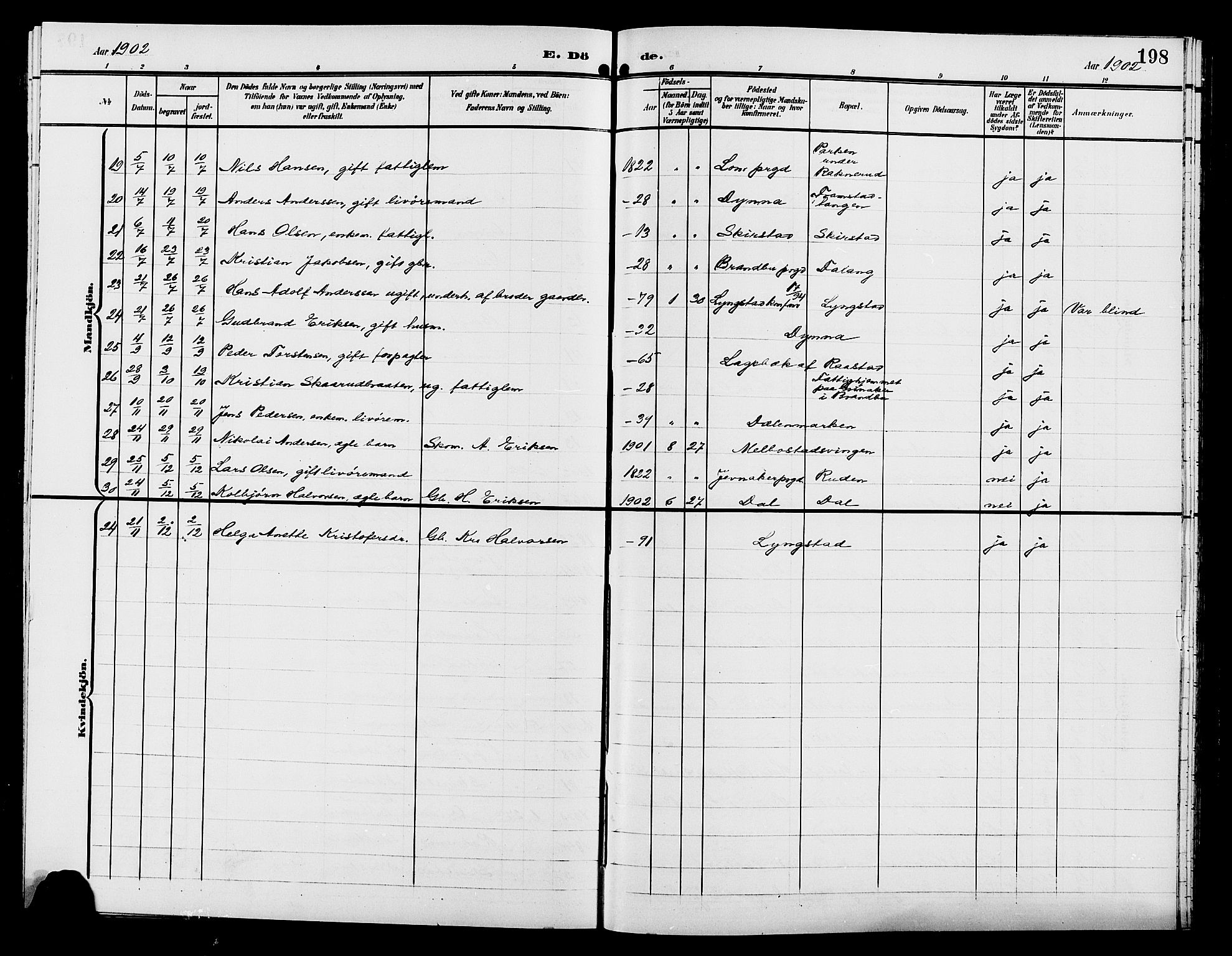 Gran prestekontor, SAH/PREST-112/H/Ha/Hab/L0006: Parish register (copy) no. 6, 1901-1911, p. 198