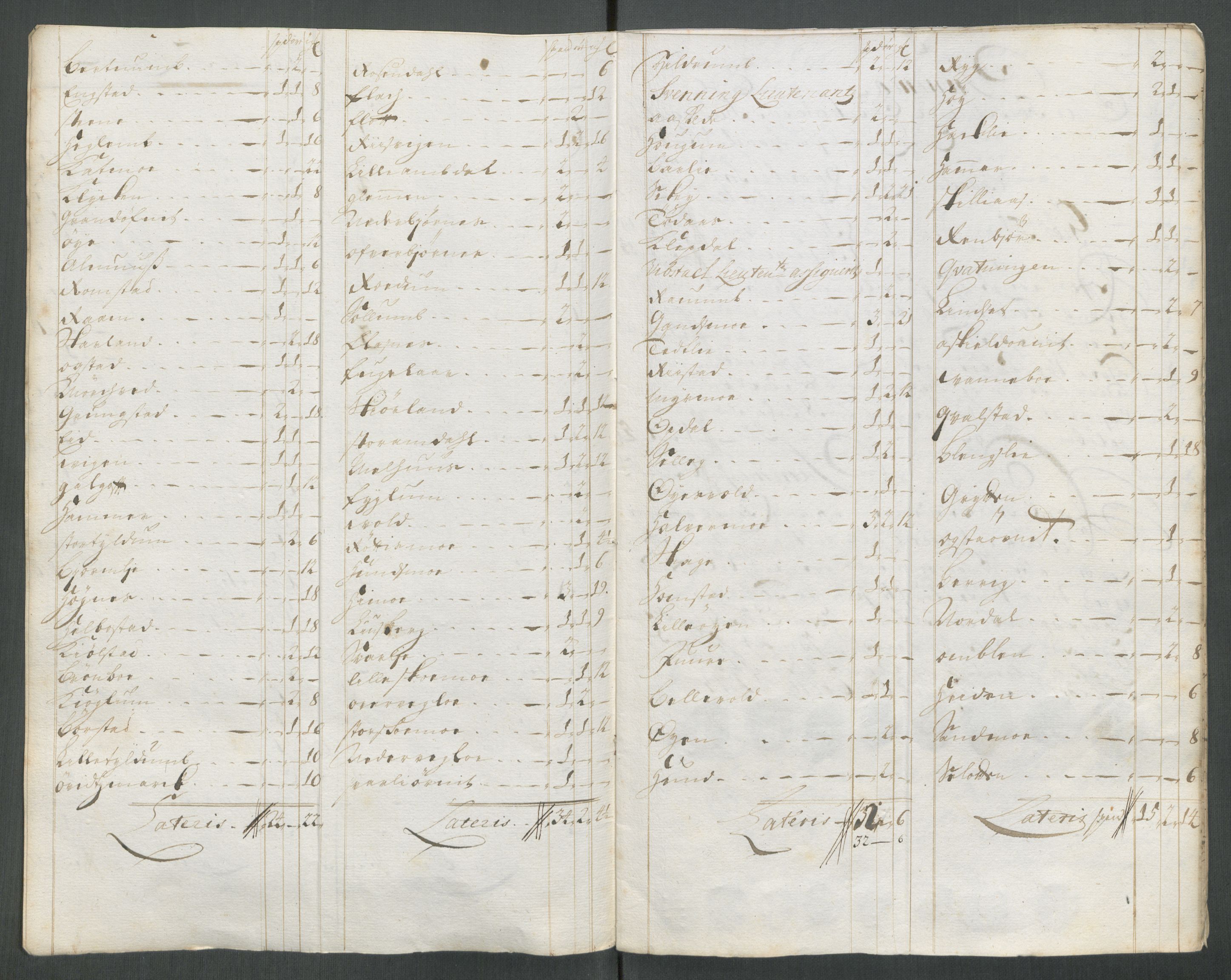 Rentekammeret inntil 1814, Reviderte regnskaper, Fogderegnskap, RA/EA-4092/R64/L4434: Fogderegnskap Namdal, 1713, p. 177