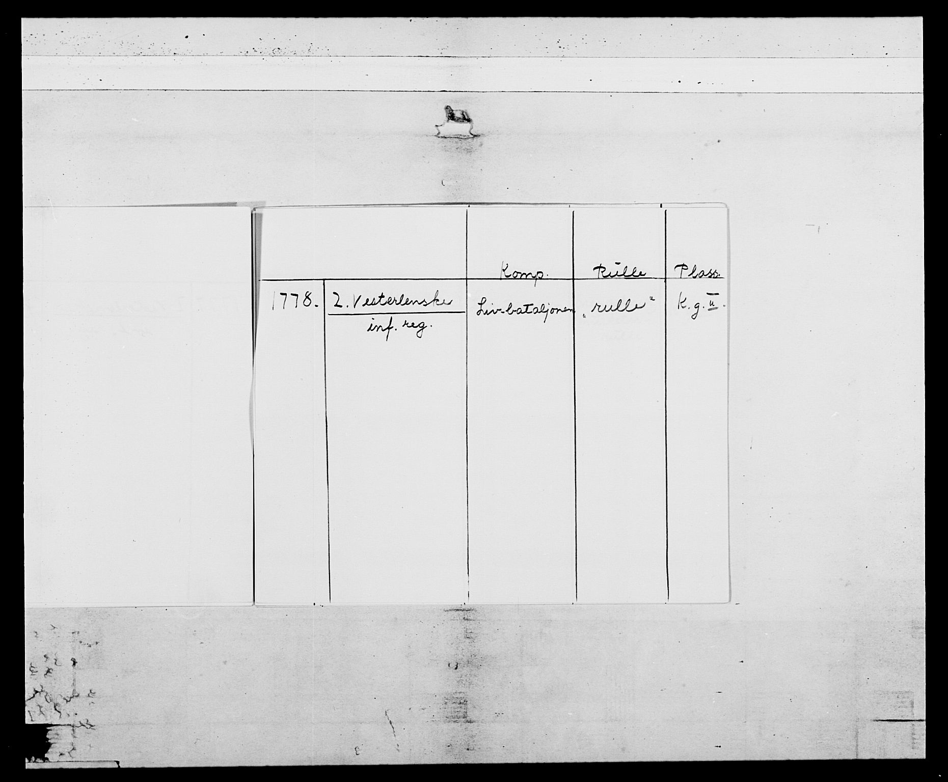 Generalitets- og kommissariatskollegiet, Det kongelige norske kommissariatskollegium, AV/RA-EA-5420/E/Eh/L0106: 2. Vesterlenske nasjonale infanteriregiment, 1774-1780, p. 5