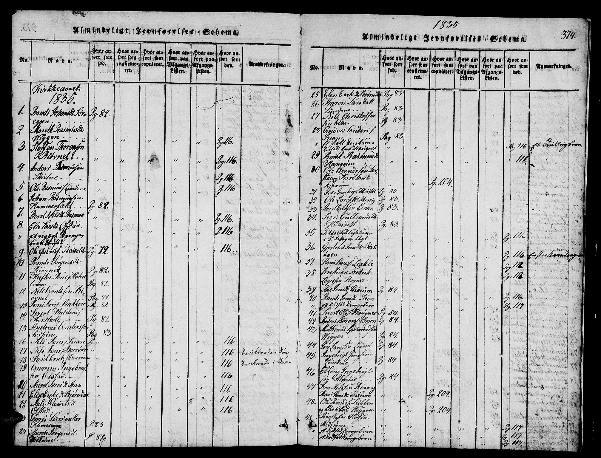 Ministerialprotokoller, klokkerbøker og fødselsregistre - Sør-Trøndelag, SAT/A-1456/665/L0776: Parish register (copy) no. 665C01, 1817-1837, p. 374