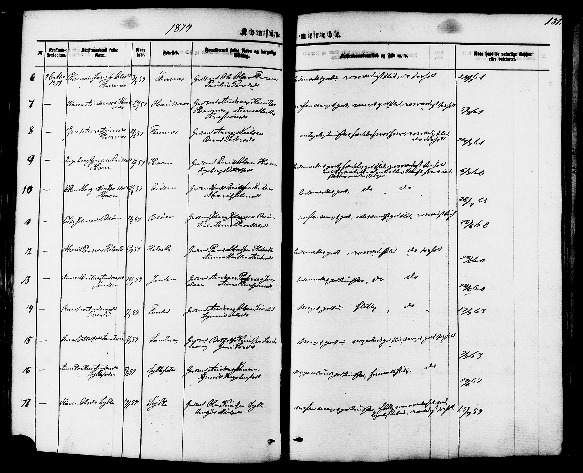 Ministerialprotokoller, klokkerbøker og fødselsregistre - Møre og Romsdal, AV/SAT-A-1454/565/L0749: Parish register (official) no. 565A03, 1871-1886, p. 131