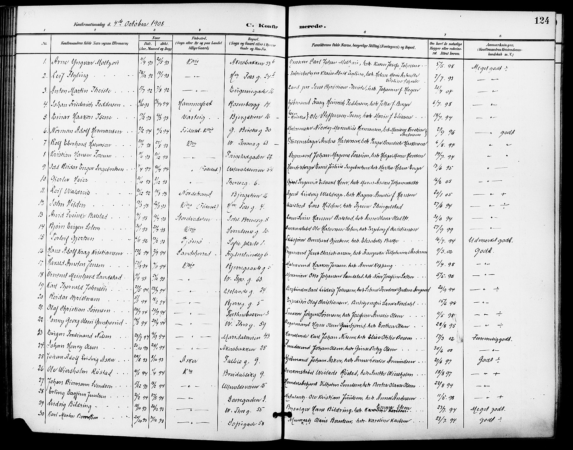 Gamle Aker prestekontor Kirkebøker, AV/SAO-A-10617a/F/L0012: Parish register (official) no. 12, 1898-1910, p. 124