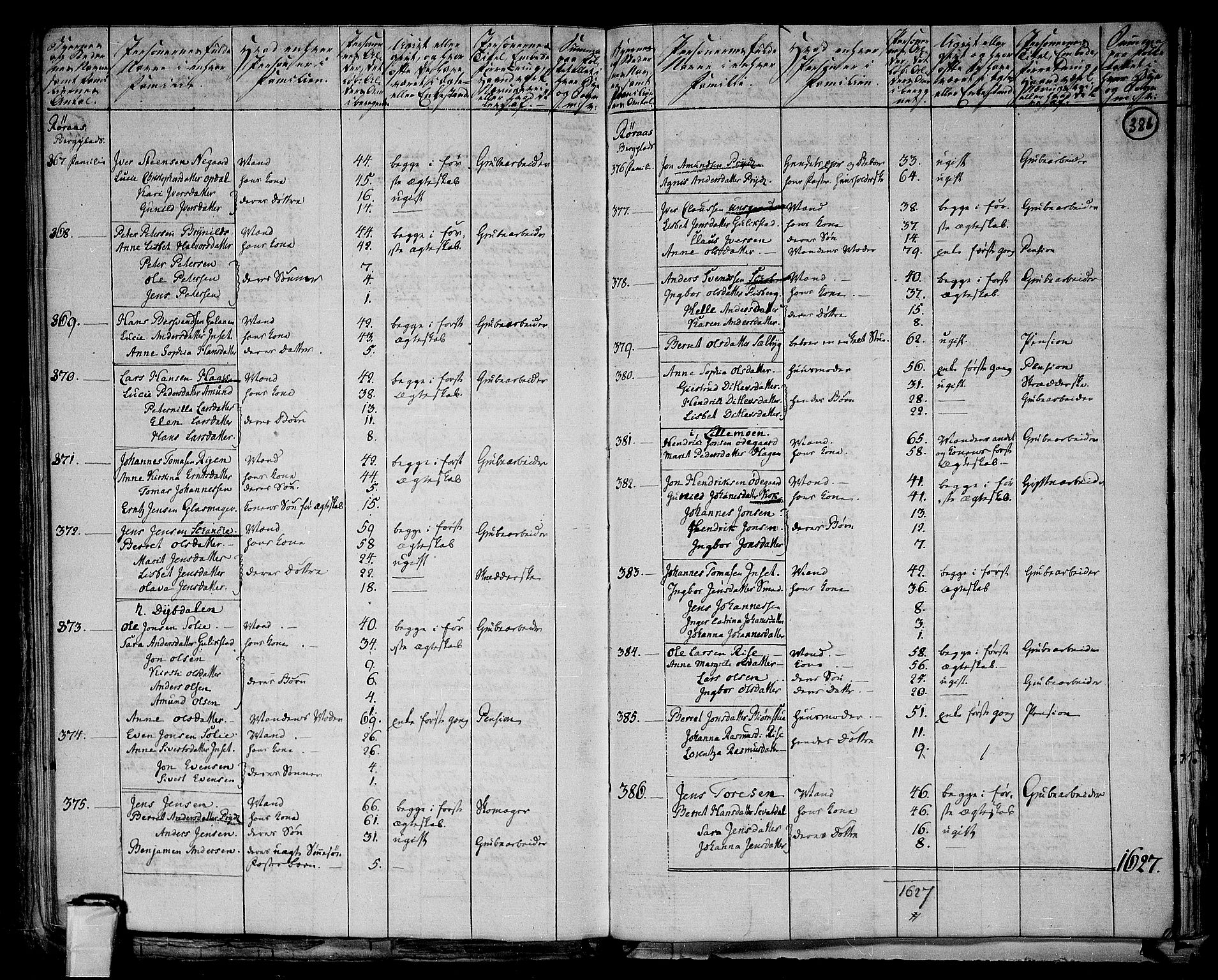 RA, 1801 census for 1640P Røros, 1801, p. 385b-386a