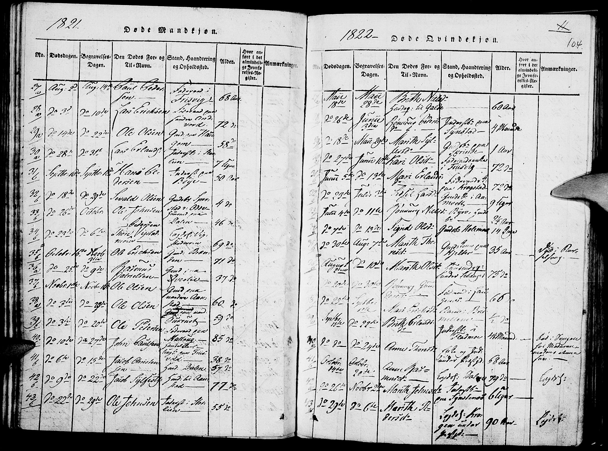 Lom prestekontor, SAH/PREST-070/K/L0004: Parish register (official) no. 4, 1815-1825, p. 104