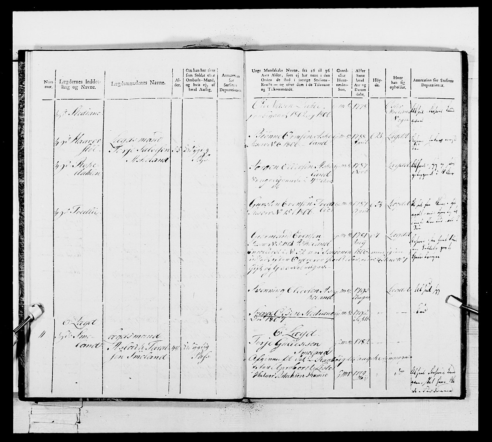 Generalitets- og kommissariatskollegiet, Det kongelige norske kommissariatskollegium, AV/RA-EA-5420/E/Eh/L0110: Vesterlenske nasjonale infanteriregiment, 1810, p. 190
