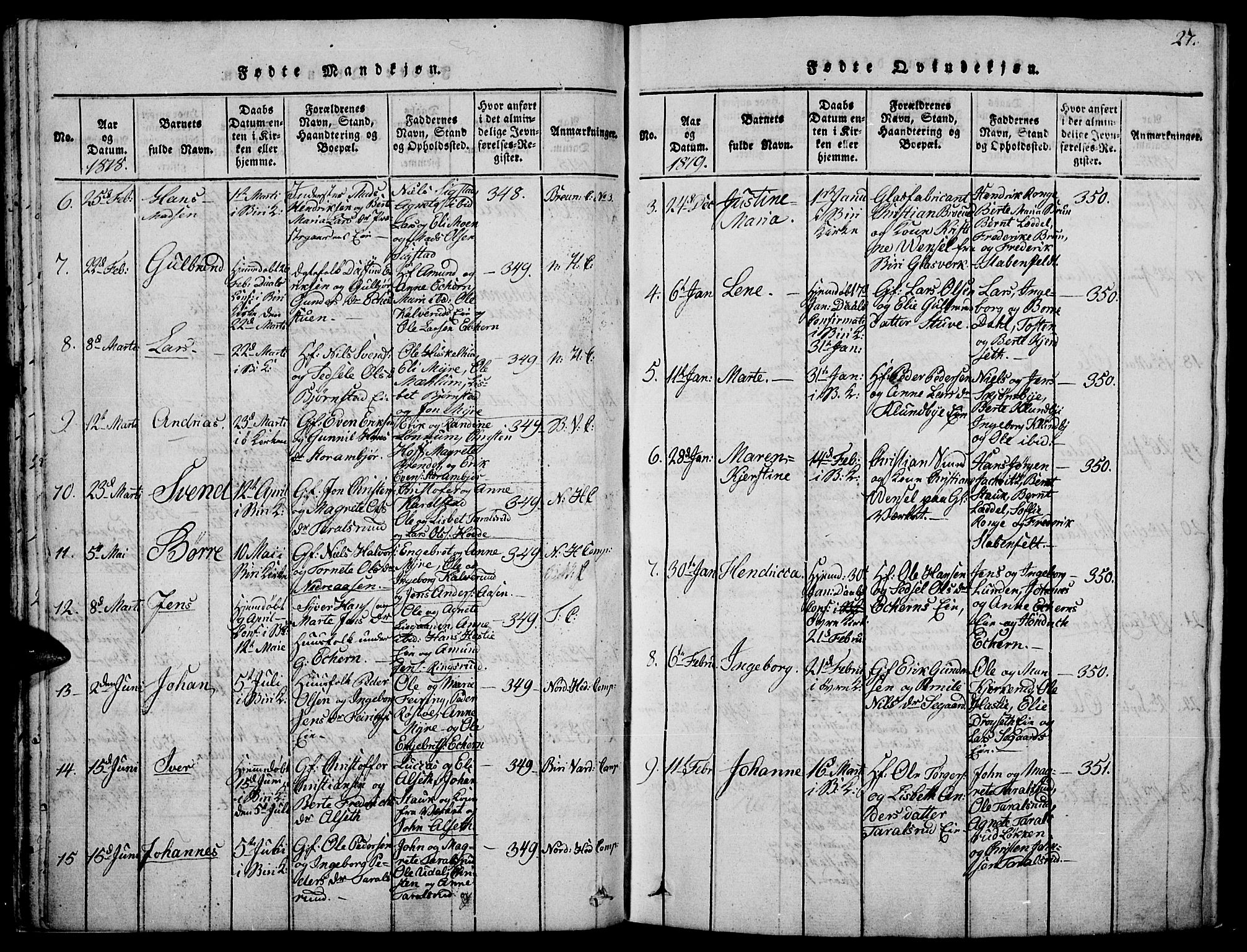 Biri prestekontor, AV/SAH-PREST-096/H/Ha/Haa/L0003: Parish register (official) no. 3, 1814-1828, p. 27