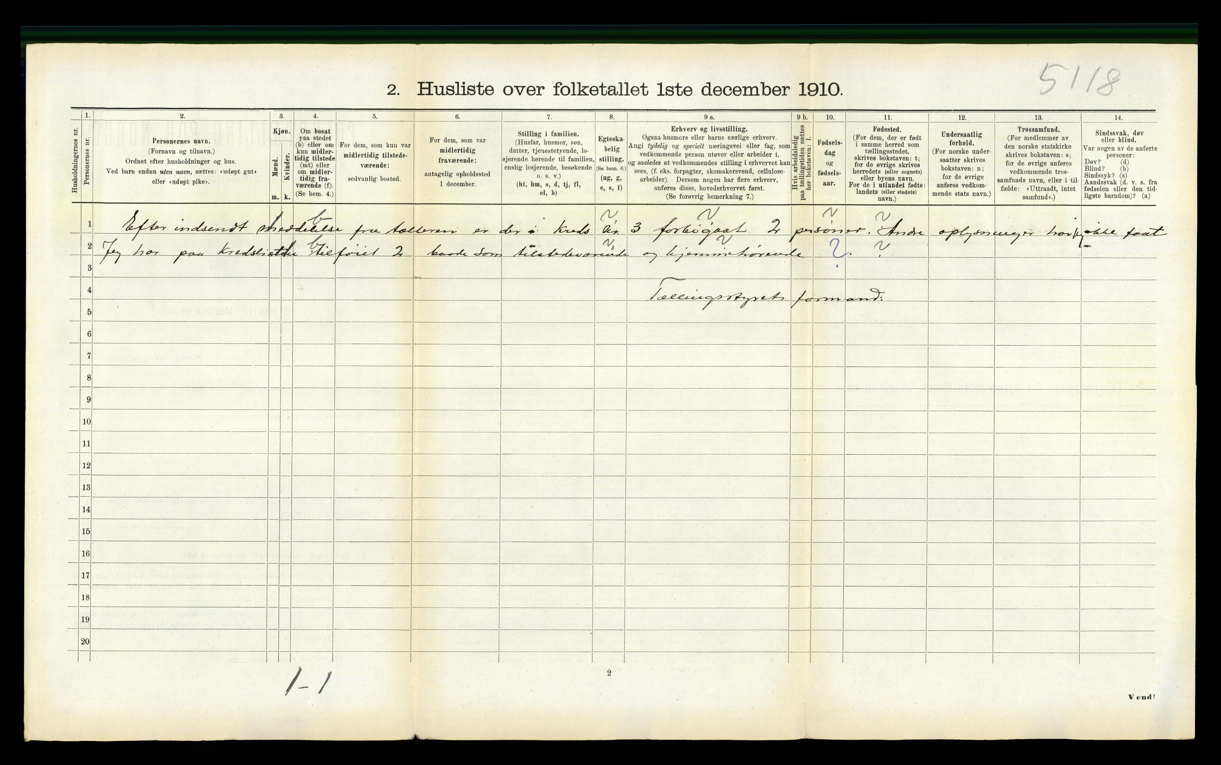 RA, 1910 census for Vevring, 1910, p. 304