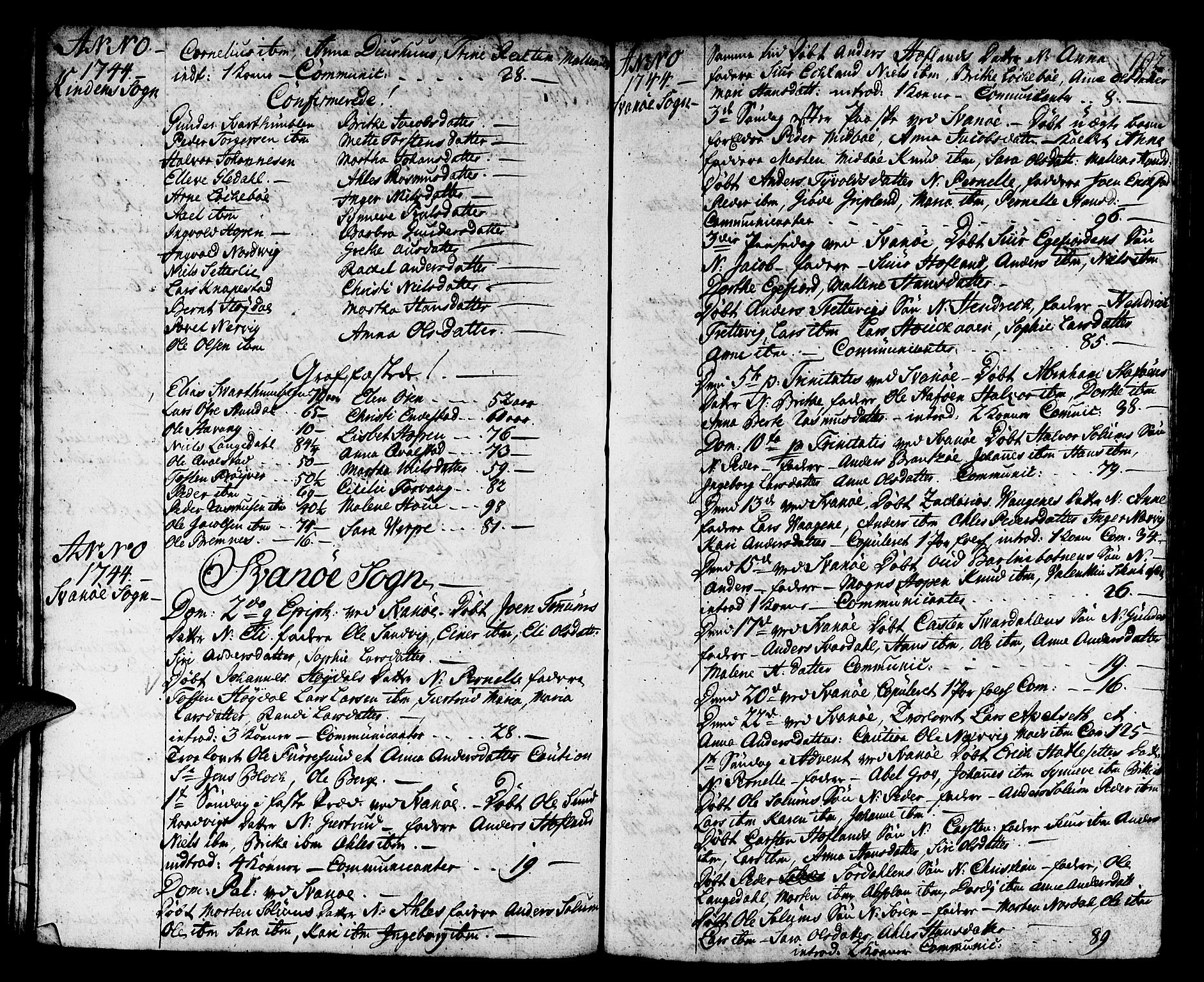 Kinn sokneprestembete, AV/SAB-A-80801/H/Haa/Haaa/L0002: Parish register (official) no. A 2, 1729-1785, p. 192