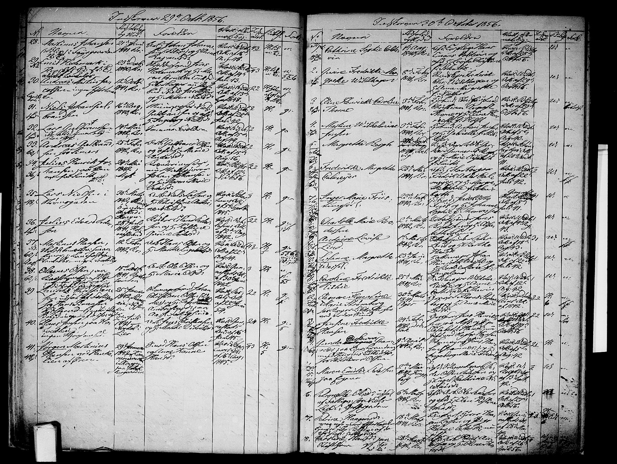 Bragernes kirkebøker, SAKO/A-6/G/Ga/L0002: Parish register (copy) no. 2, 1852-1863