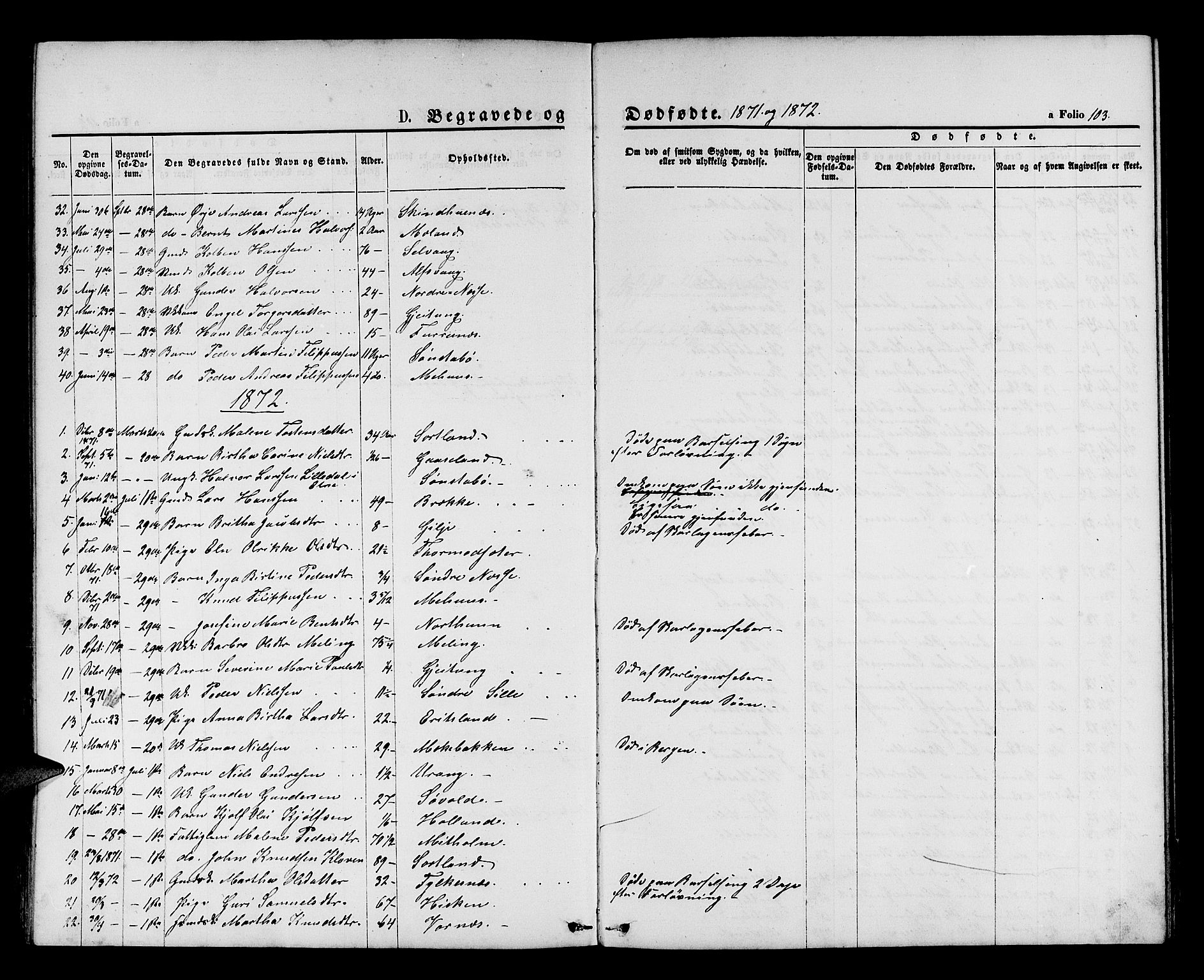 Finnås sokneprestembete, SAB/A-99925/H/Ha/Hab/Habb/L0002: Parish register (copy) no. B 2, 1871-1881, p. 103