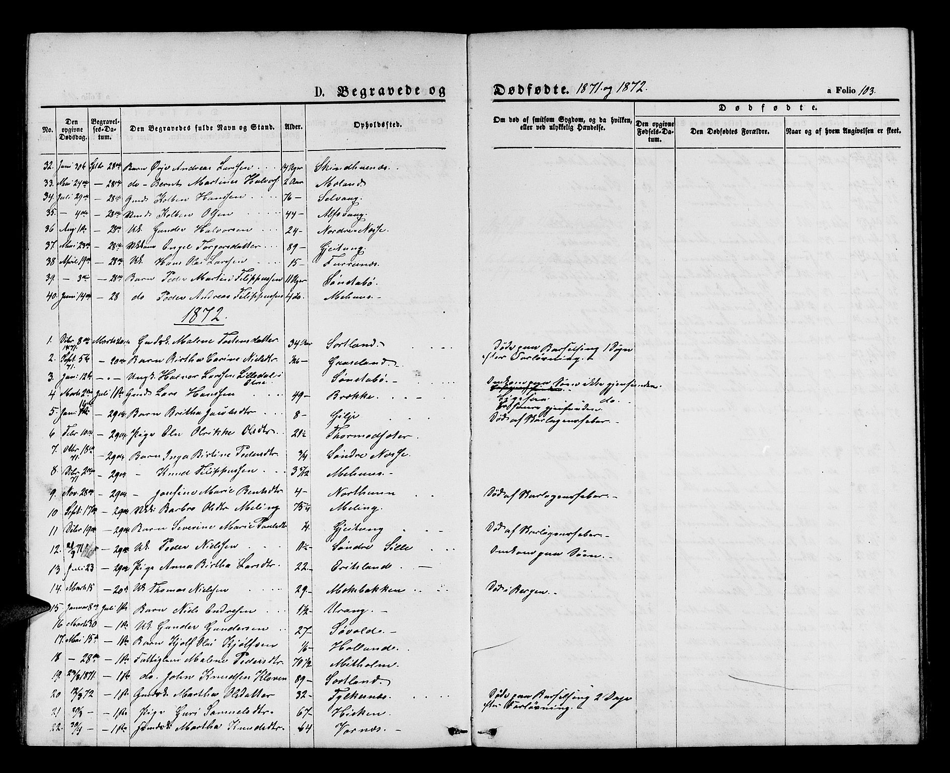 Finnås sokneprestembete, AV/SAB-A-99925/H/Ha/Hab/Habb/L0002: Parish register (copy) no. B 2, 1871-1881, p. 103