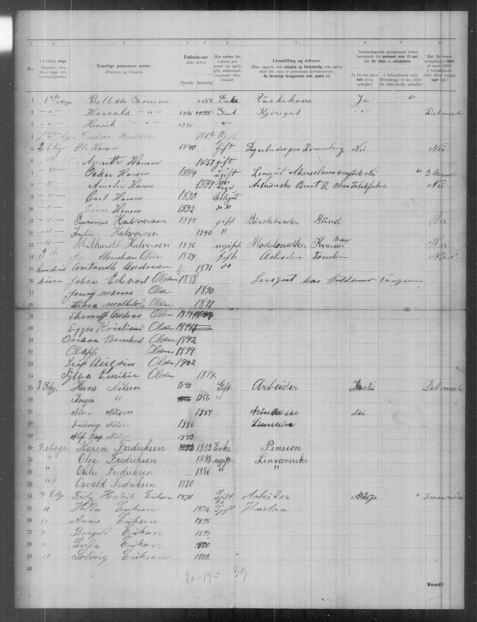 OBA, Municipal Census 1903 for Kristiania, 1903, p. 8828