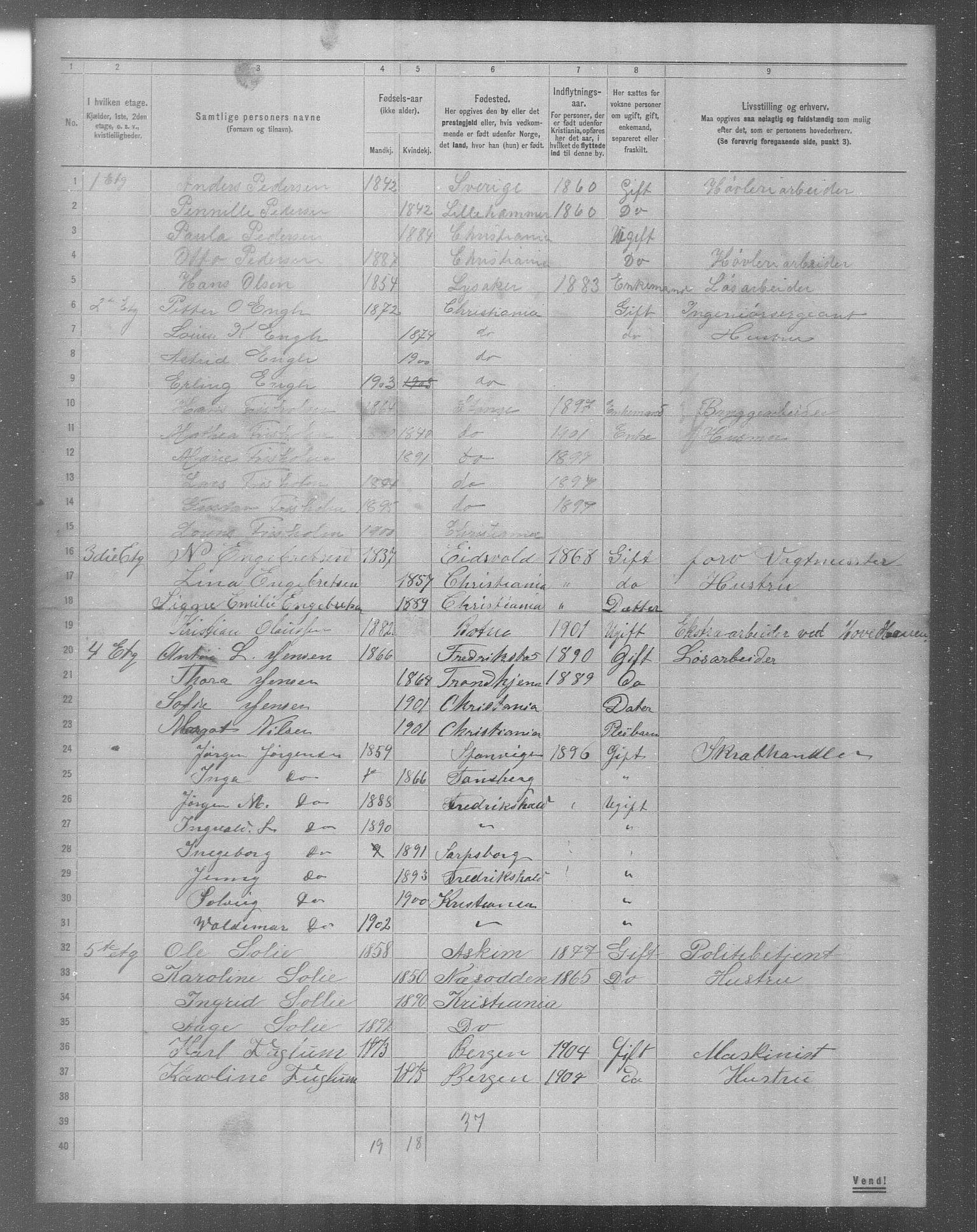 OBA, Municipal Census 1904 for Kristiania, 1904, p. 16308