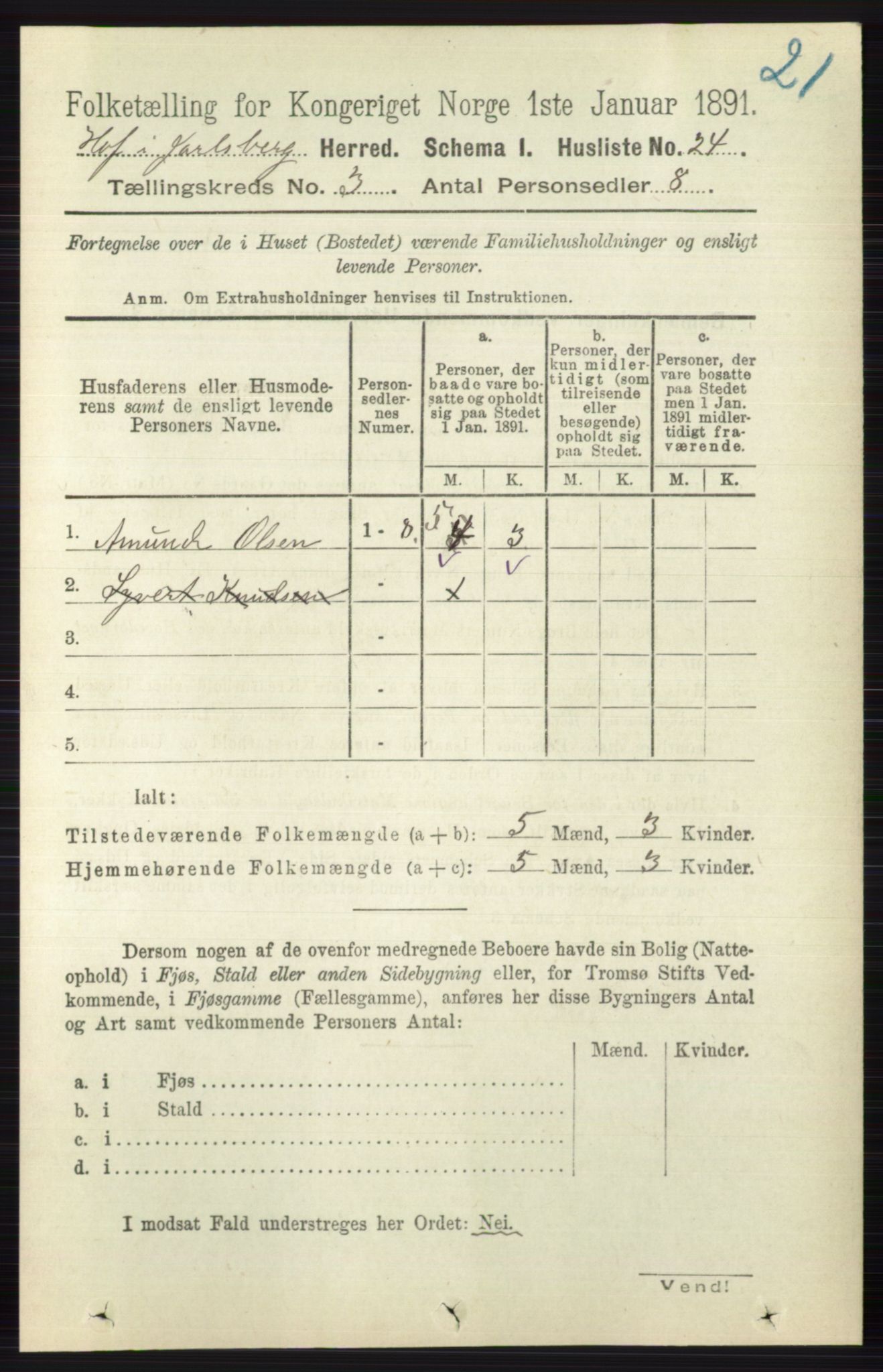 RA, 1891 census for 0714 Hof, 1891, p. 868