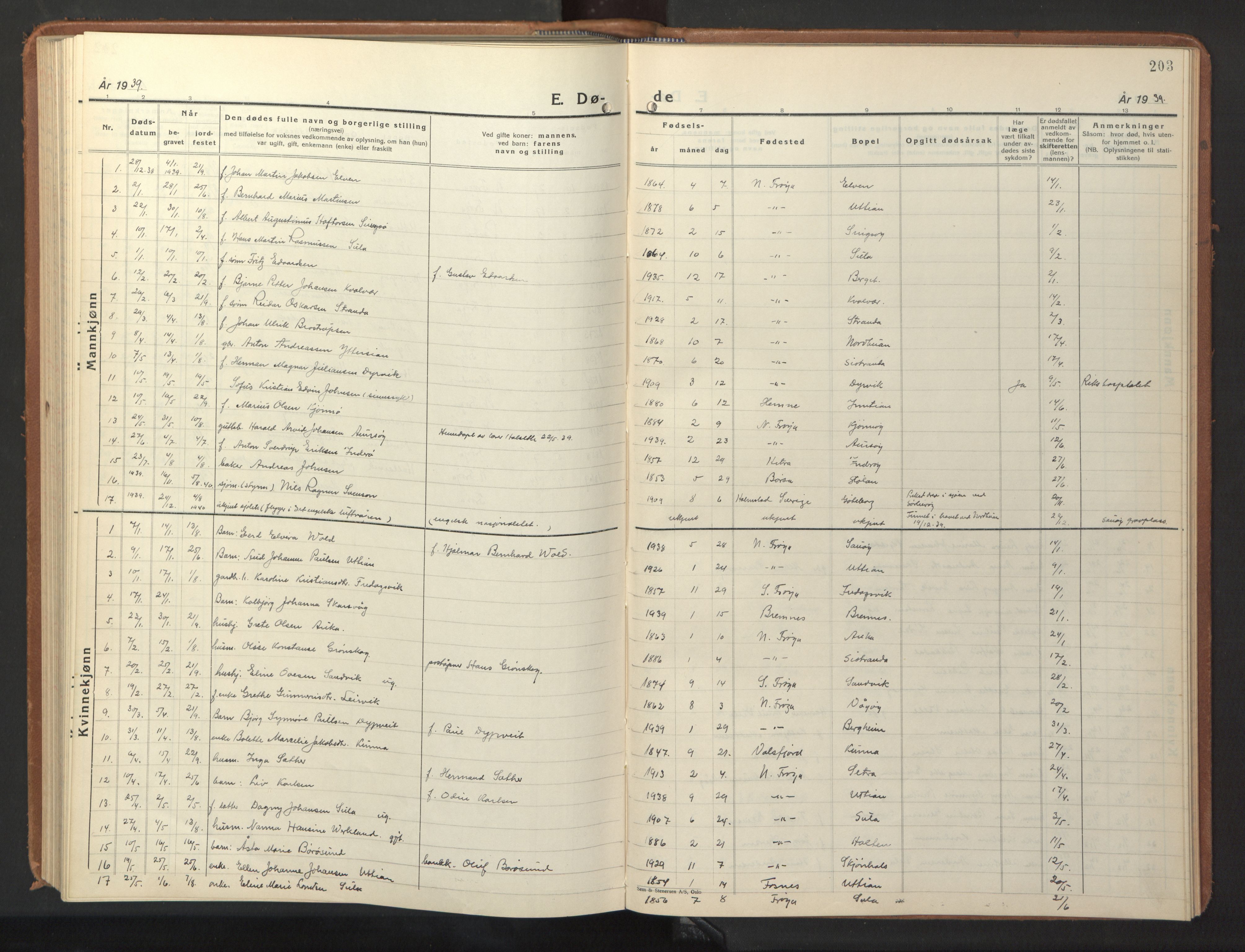 Ministerialprotokoller, klokkerbøker og fødselsregistre - Sør-Trøndelag, SAT/A-1456/640/L0590: Parish register (copy) no. 640C07, 1935-1948, p. 203