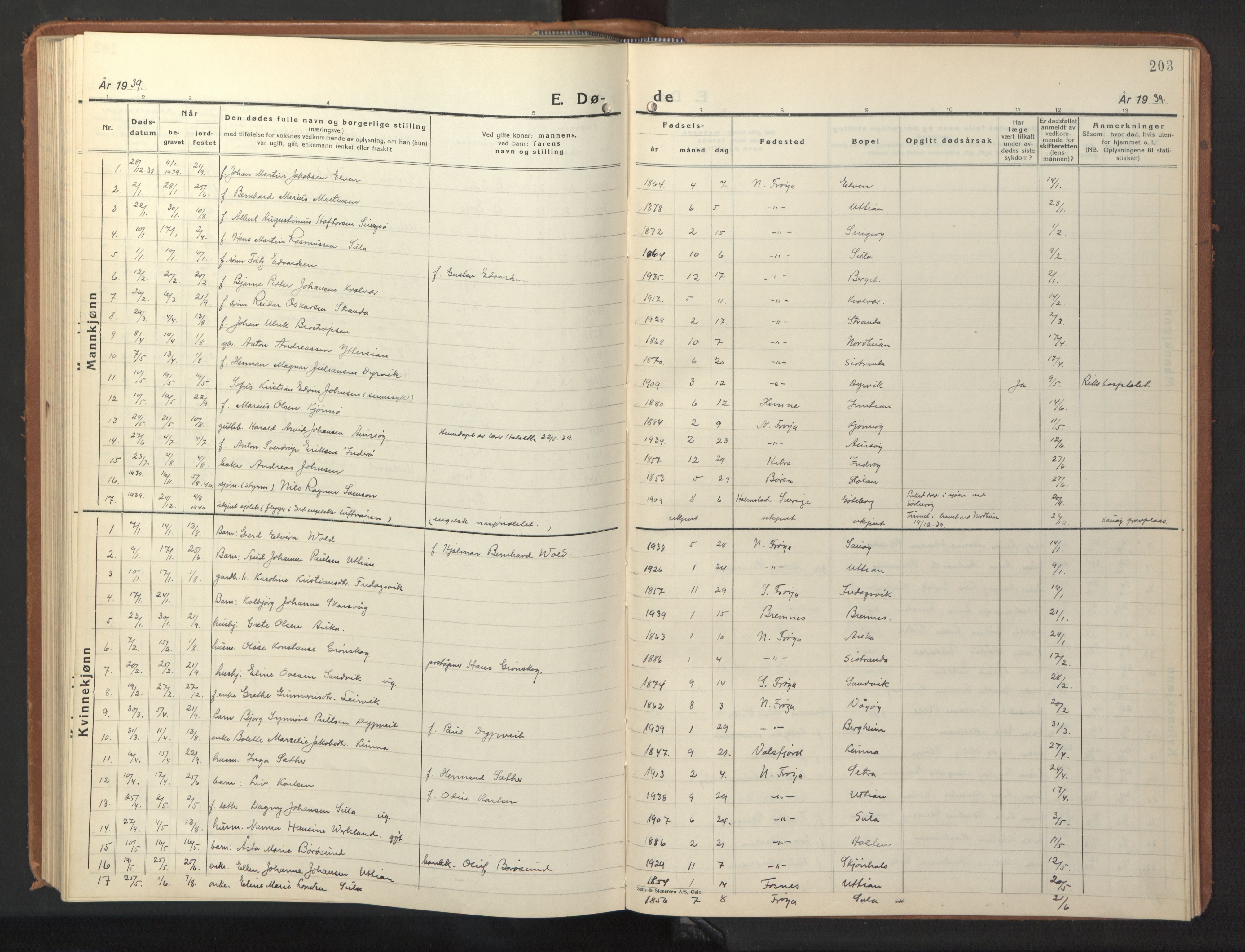 Ministerialprotokoller, klokkerbøker og fødselsregistre - Sør-Trøndelag, AV/SAT-A-1456/640/L0590: Parish register (copy) no. 640C07, 1935-1948, p. 203