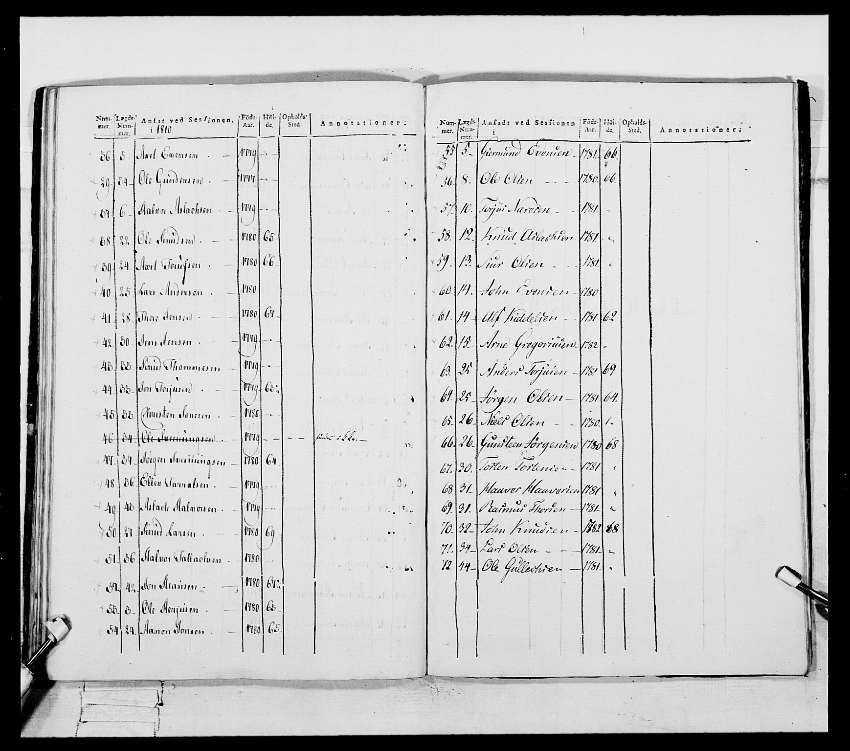 Generalitets- og kommissariatskollegiet, Det kongelige norske kommissariatskollegium, AV/RA-EA-5420/E/Eh/L0112: Vesterlenske nasjonale infanteriregiment, 1812, p. 510