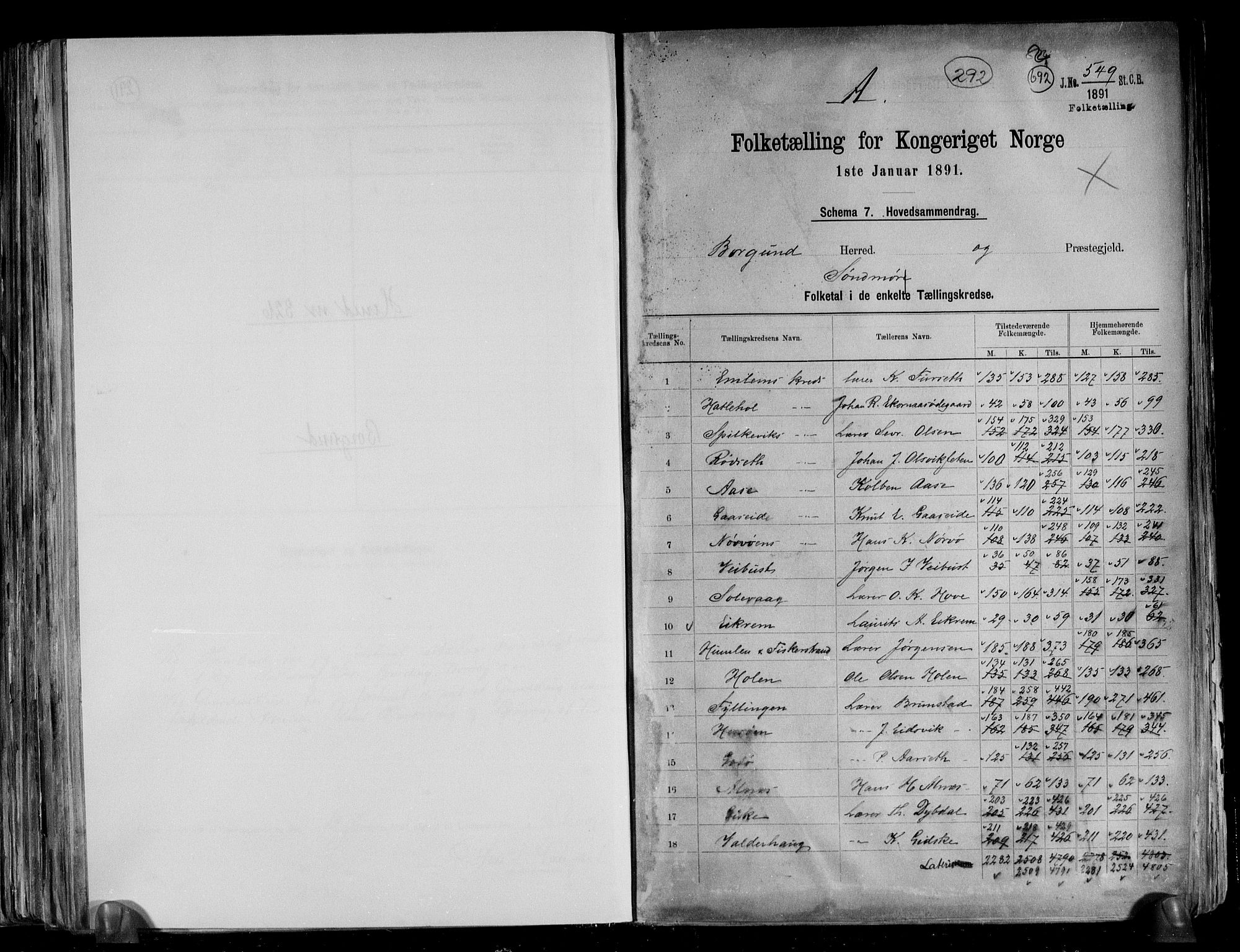 RA, 1891 census for 1531 Borgund, 1891, p. 2