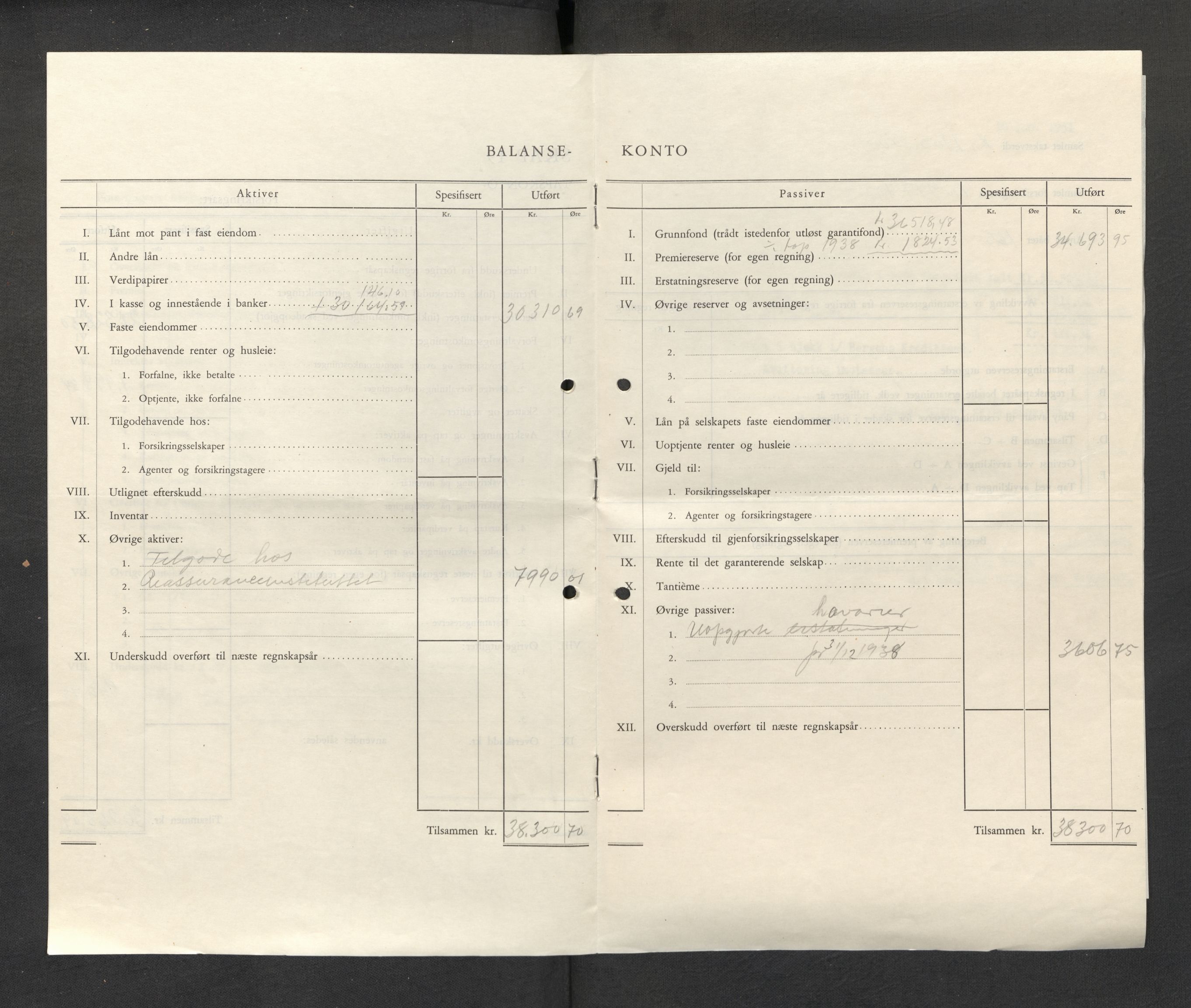 Jondal Skipsassuranseforening, AV/SAB-SAB/PA-0276/E/L0047: Regnskap , 1938-1976