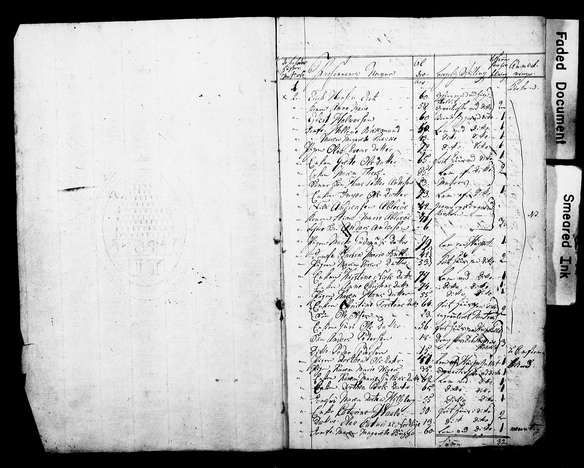 , 1825 Census for Larvik parish, 1825