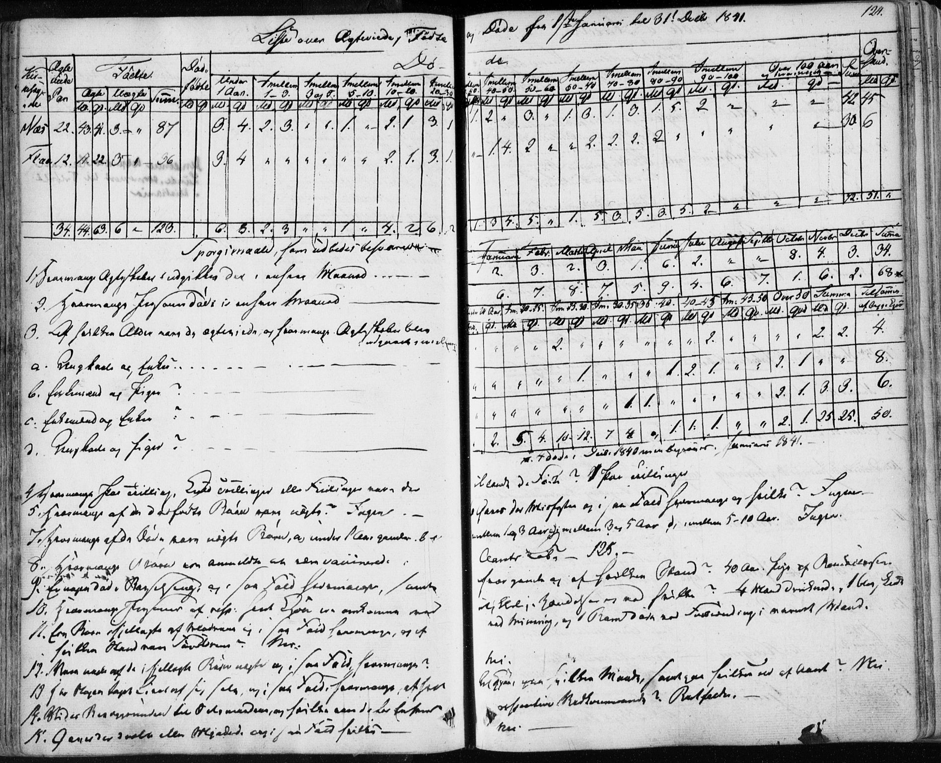 Nes kirkebøker, AV/SAKO-A-236/F/Fa/L0009: Parish register (official) no. 9, 1834-1863, p. 124