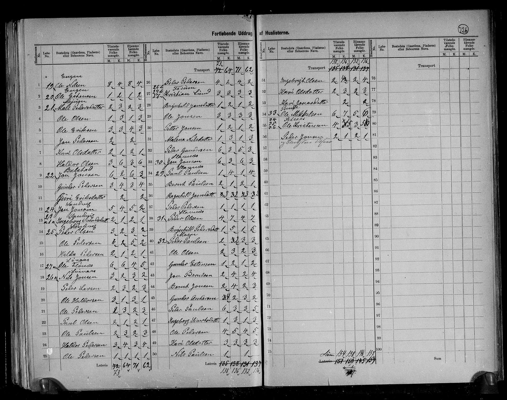 RA, 1891 census for 1664 Selbu, 1891, p. 12