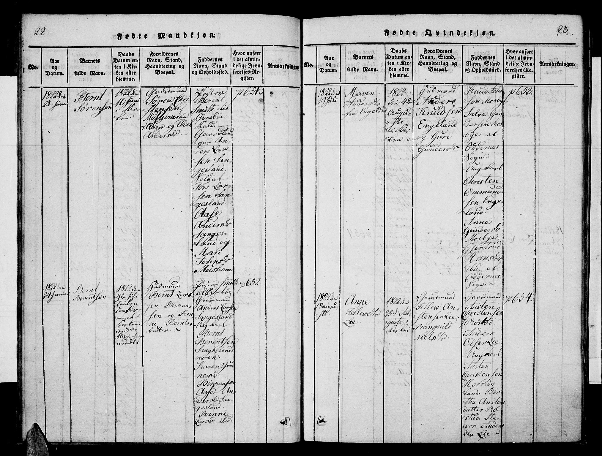 Vennesla sokneprestkontor, AV/SAK-1111-0045/Fa/Fac/L0003: Parish register (official) no. A 3, 1820-1834, p. 22-23