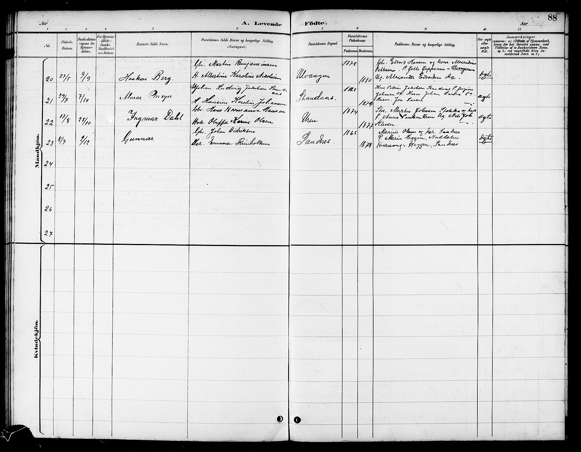 Ministerialprotokoller, klokkerbøker og fødselsregistre - Nordland, AV/SAT-A-1459/831/L0478: Parish register (copy) no. 831C05, 1892-1909, p. 88