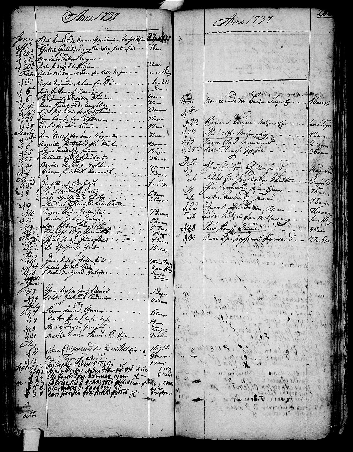 Stokke kirkebøker, AV/SAKO-A-320/F/Fa/L0002: Parish register (official) no. I 2, 1732-1770, p. 202