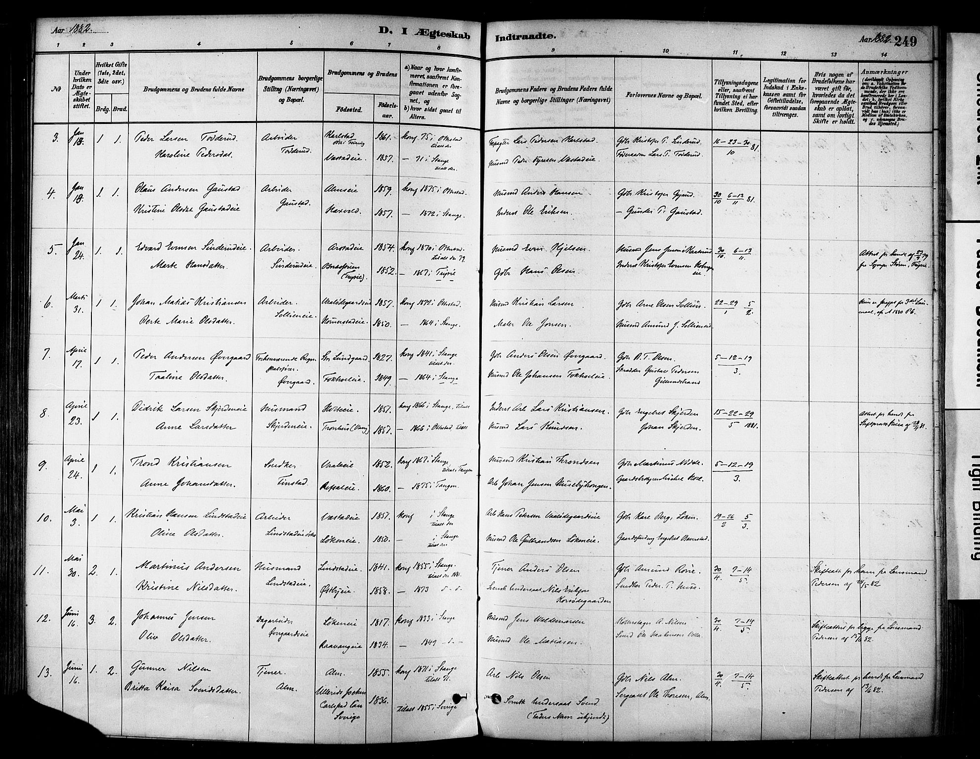 Stange prestekontor, SAH/PREST-002/K/L0017: Parish register (official) no. 17, 1880-1893, p. 249