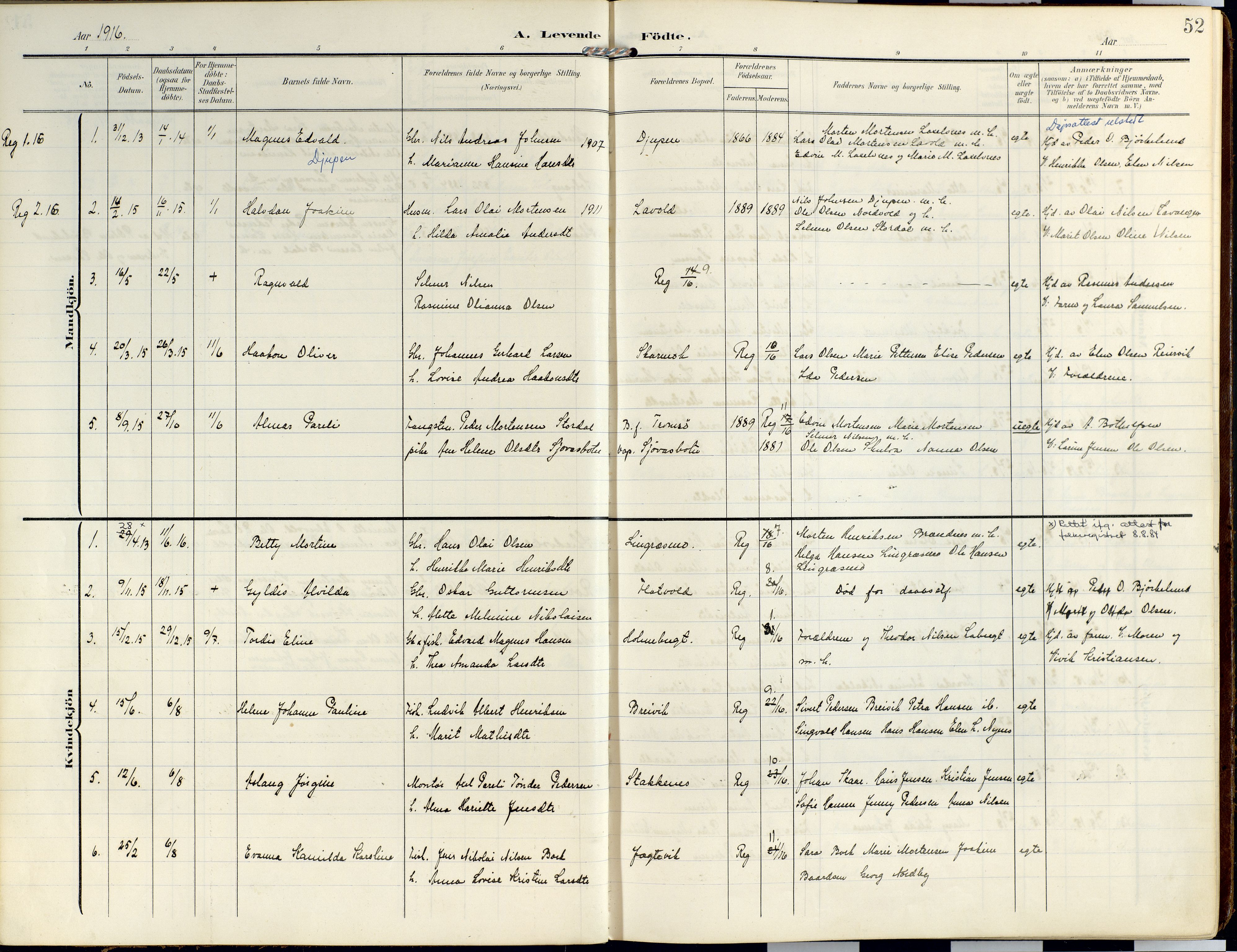 Lyngen sokneprestembete, SATØ/S-1289/H/He/Hea/L0014kirke: Parish register (official) no. 14, 1905-1920, p. 52