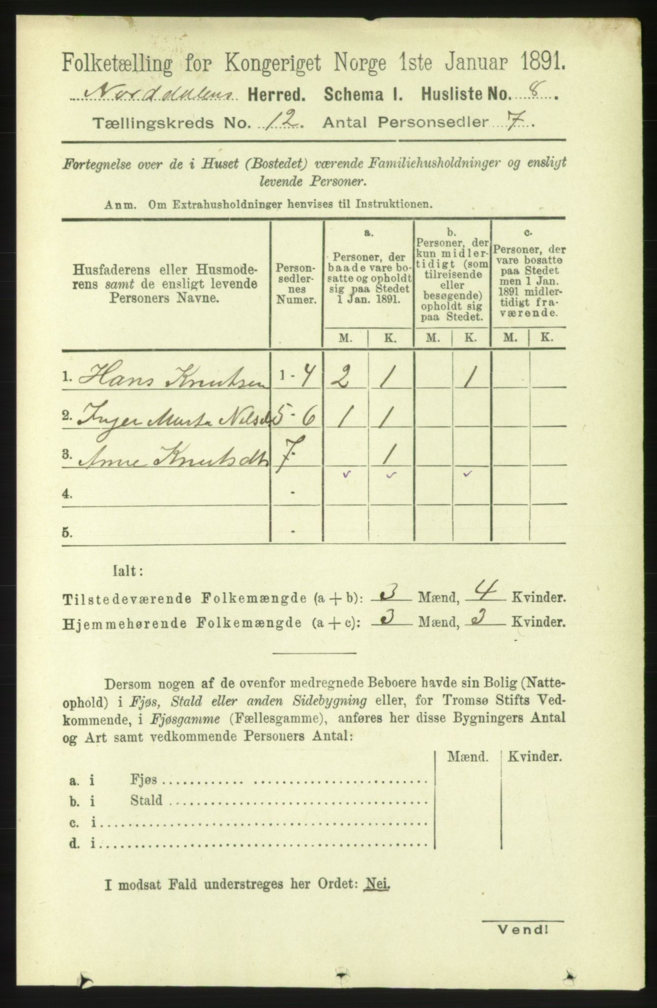 RA, 1891 census for 1524 Norddal, 1891, p. 2678