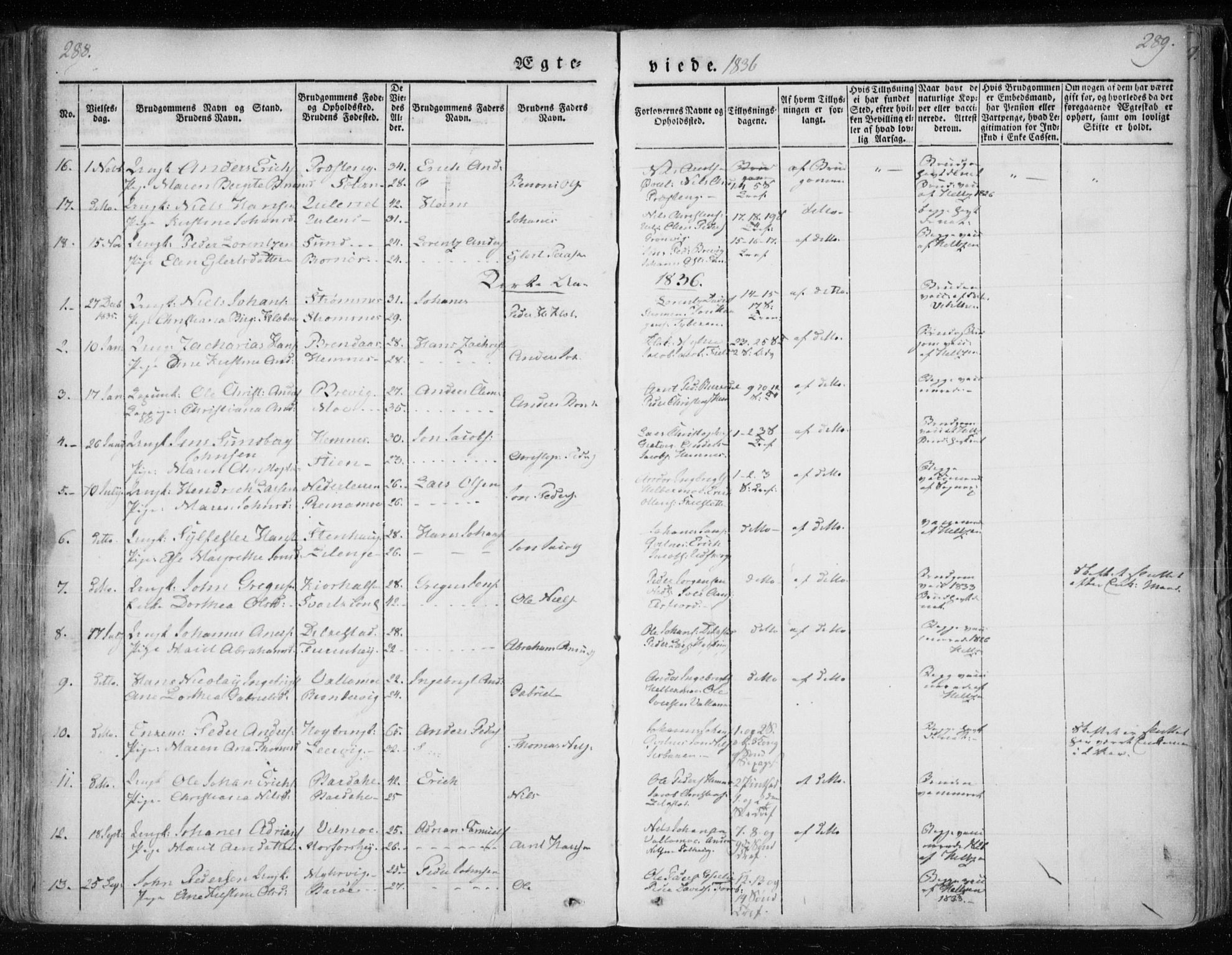 Ministerialprotokoller, klokkerbøker og fødselsregistre - Nordland, SAT/A-1459/825/L0354: Parish register (official) no. 825A08, 1826-1841, p. 288-289