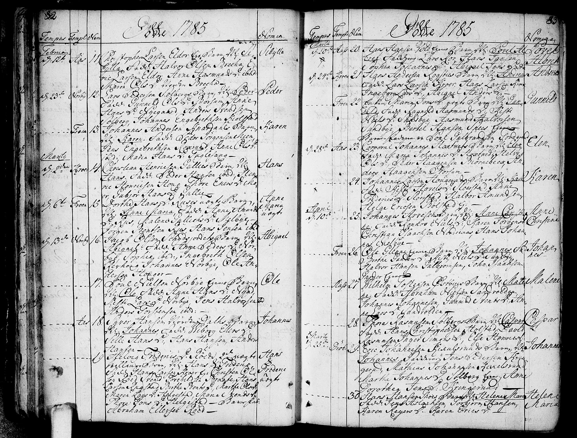 Ås prestekontor Kirkebøker, SAO/A-10894/F/Fa/L0002: Parish register (official) no. I 2, 1778-1813, p. 82-83